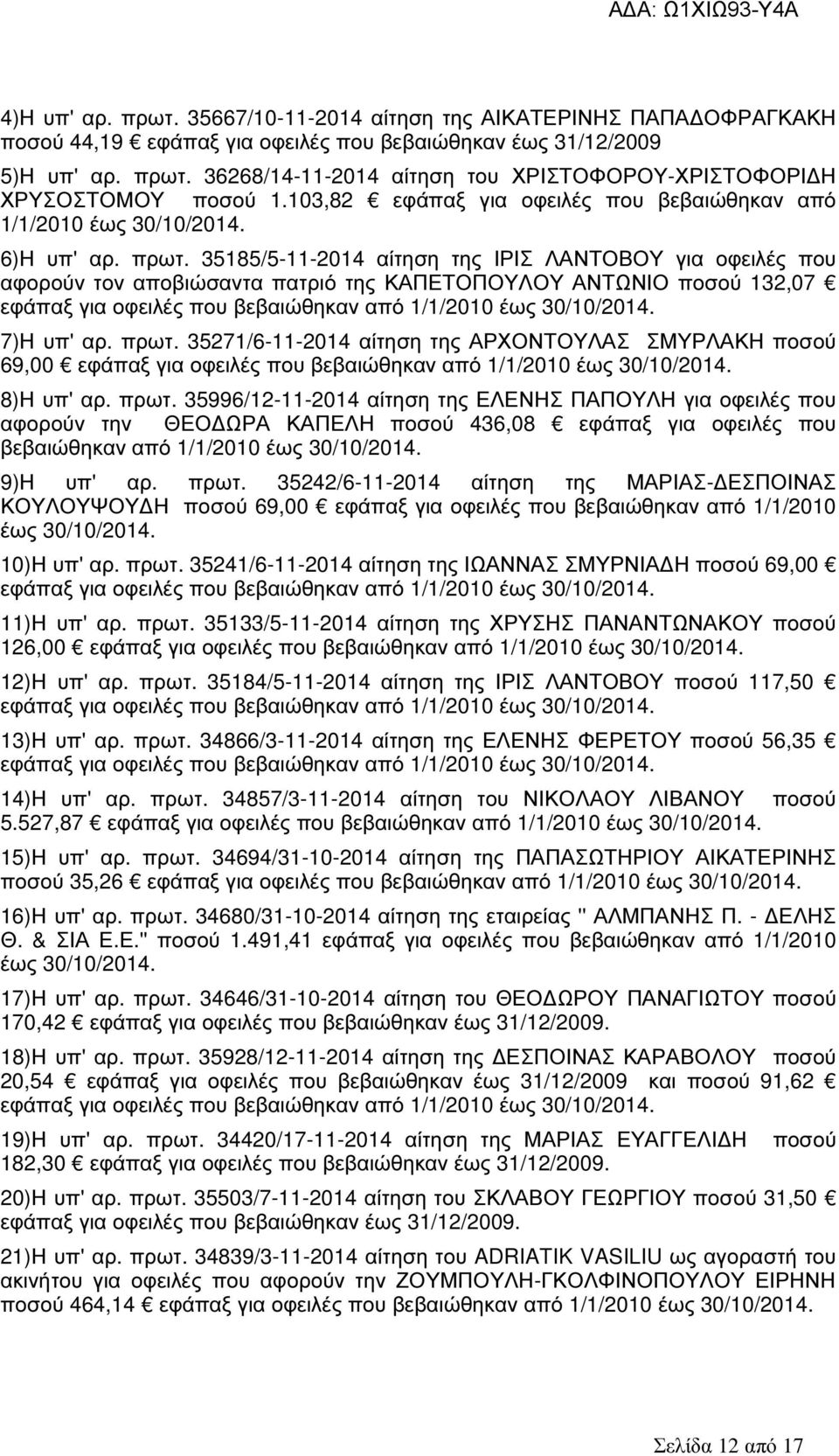35185/5-11-2014 αίτηση της ΙΡΙΣ ΛΑΝΤΟΒΟΥ για οφειλές που αφορούν τον αποβιώσαντα πατριό της ΚΑΠΕΤΟΠΟΥΛΟΥ ΑΝΤΩΝΙΟ ποσού 132,07 7)Η υπ' αρ. πρωτ.