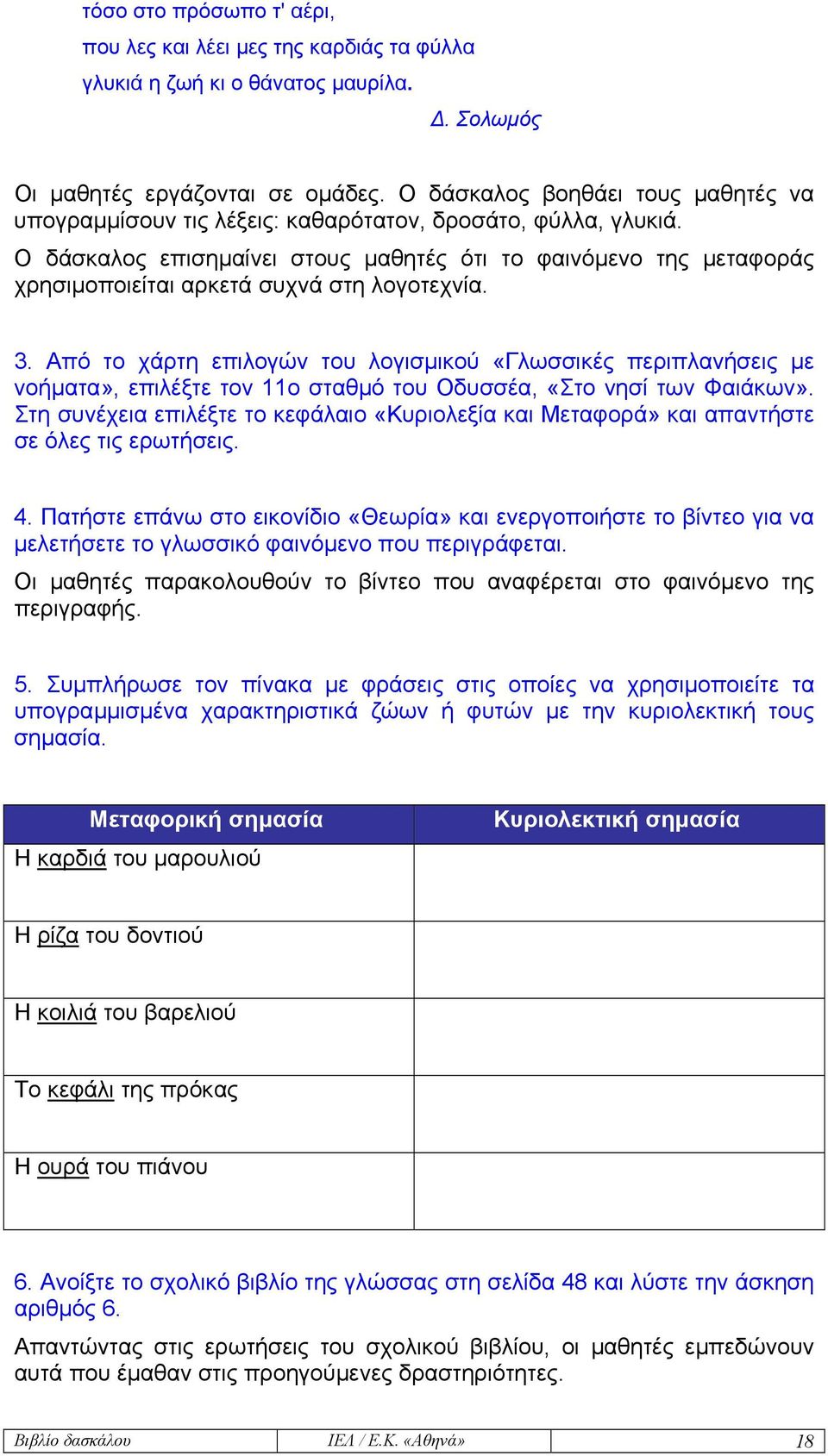 Ο δάσκαλος επισηµαίνει στους µαθητές ότι το φαινόµενο της µεταφοράς χρησιµοποιείται αρκετά συχνά στη λογοτεχνία. 3.