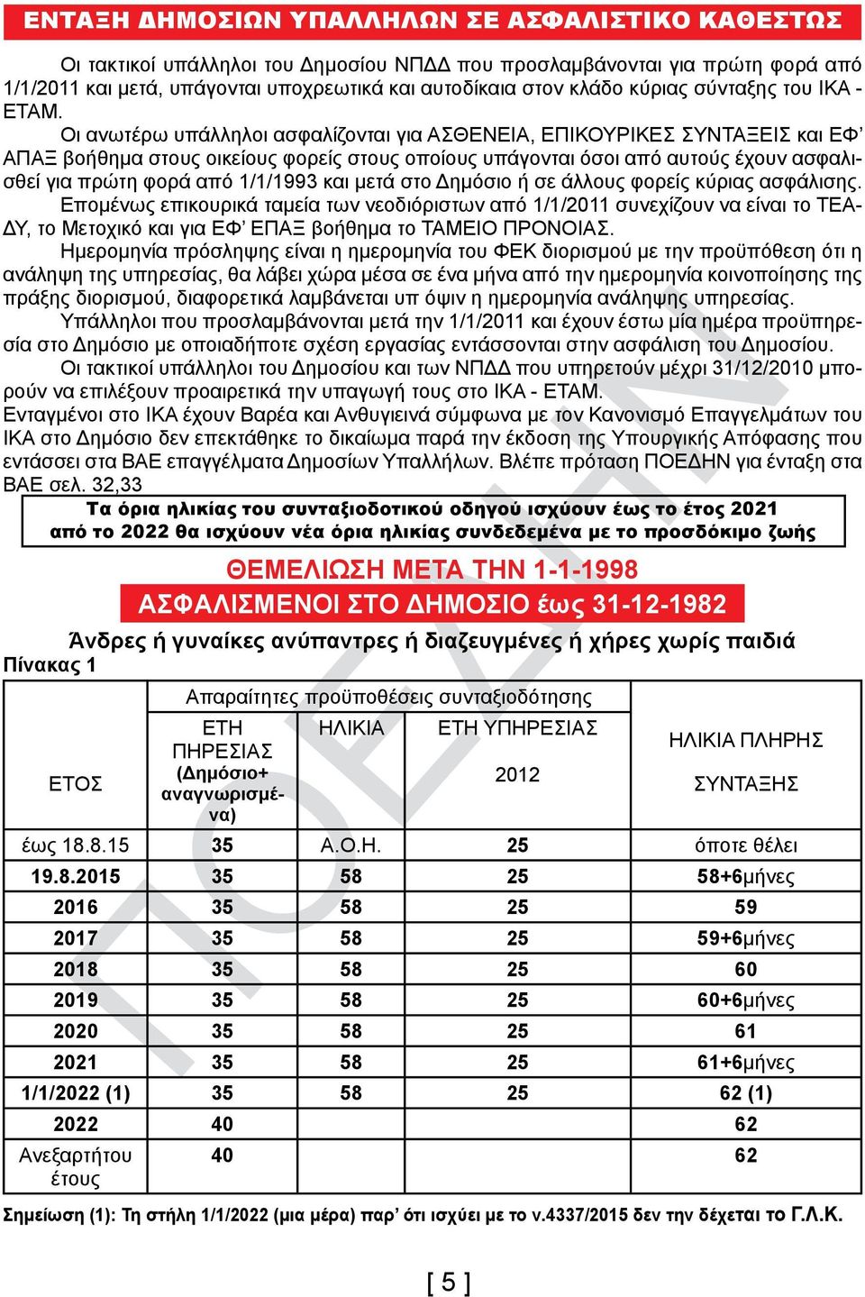 Οι ανωτέρω υπάλληλοι ασφαλίζονται για ΑΣΘΕΝΕΙΑ, ΕΠΙΚΟΥΡΙΚΕΣ ΣΥΝΤΑΞΕΙΣ και ΕΦ ΑΠΑΞ βοήθημα στους οικείους φορείς στους οποίους υπάγονται όσοι από αυτούς έχουν ασφαλισθεί για πρώτη φορά από 1/1/1993