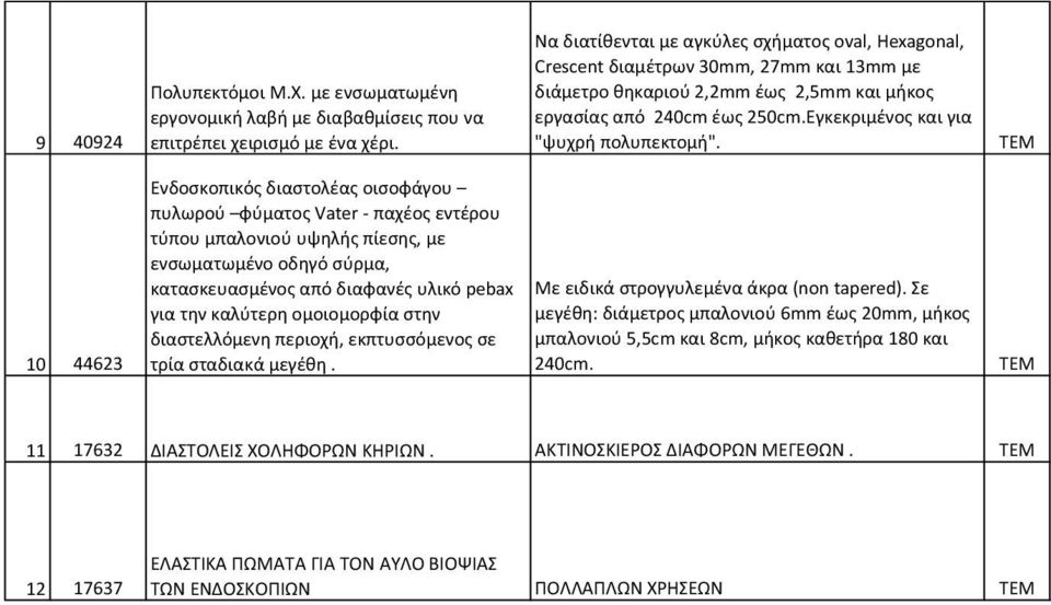 Εγκεκριμζνοσ και για "ψυχρι πολυπεκτομι".