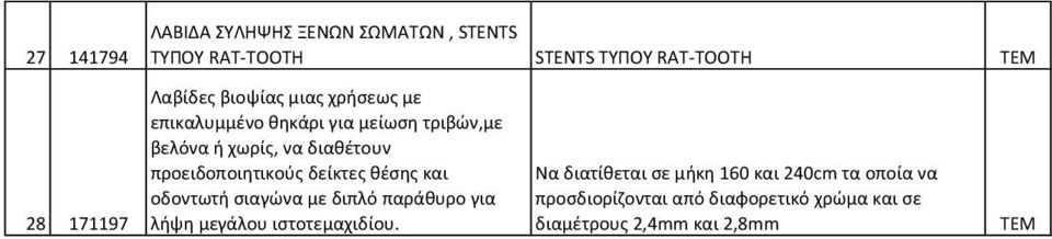 προειδοποιθτικοφσ δείκτεσ κζςθσ και οδοντωτι ςιαγϊνα με διπλό παράκυρο για λιψθ μεγάλου ιςτοτεμαχιδίου.