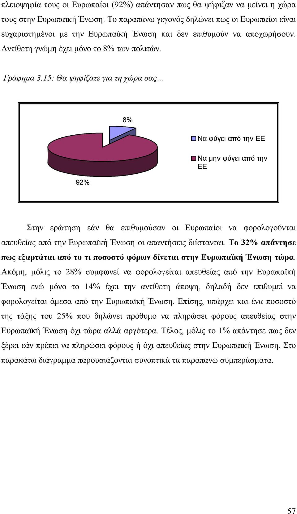 15: Θα ψηφίζατε για τη χώρα σας 8% Να φύγει από την ΕΕ 92% Να µην φύγει από την ΕΕ Στην ερώτηση εάν θα επιθυµούσαν οι Ευρωπαίοι να φορολογούνται απευθείας από την Ευρωπαϊκή Ένωση οι απαντήσεις