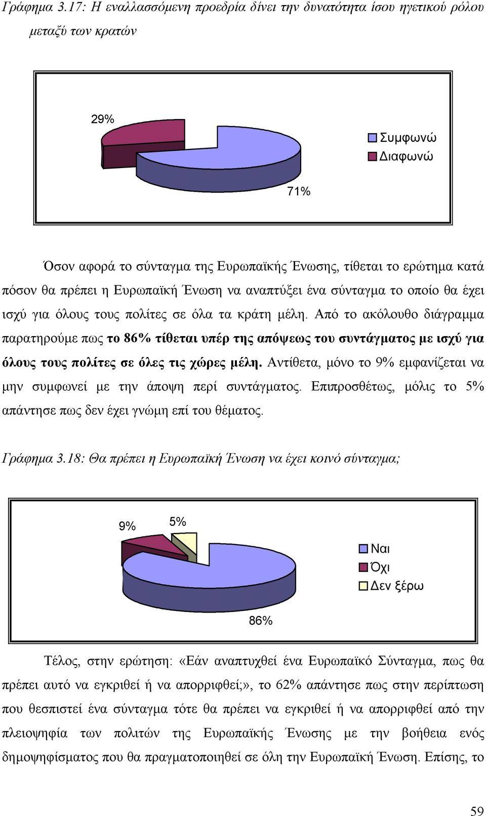 Ευρωπαϊκή Ένωση να αναπτύξει ένα σύνταγµα το οποίο θα έχει ισχύ για όλους τους πολίτες σε όλα τα κράτη µέλη.