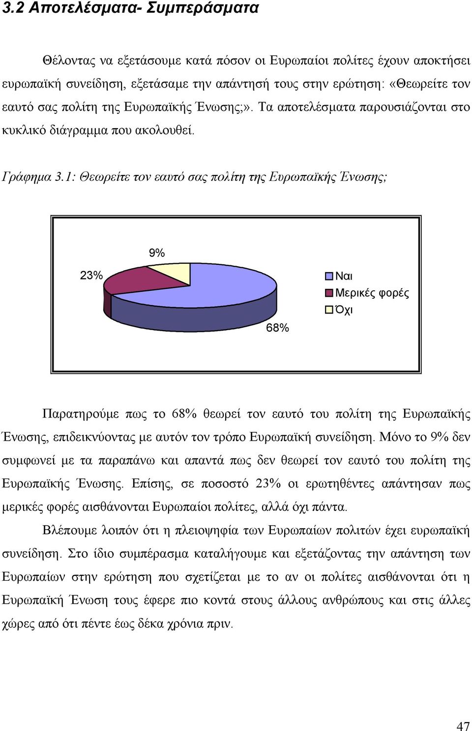 1: Θεωρείτε τον εαυτό σας πολίτη της Ευρωπαϊκής Ένωσης; 9% 23% 68% Ναι Μερικές φορές Όχι Παρατηρούµε πως το 68% θεωρεί τον εαυτό του πολίτη της Ευρωπαϊκής Ένωσης, επιδεικνύοντας µε αυτόν τον τρόπο