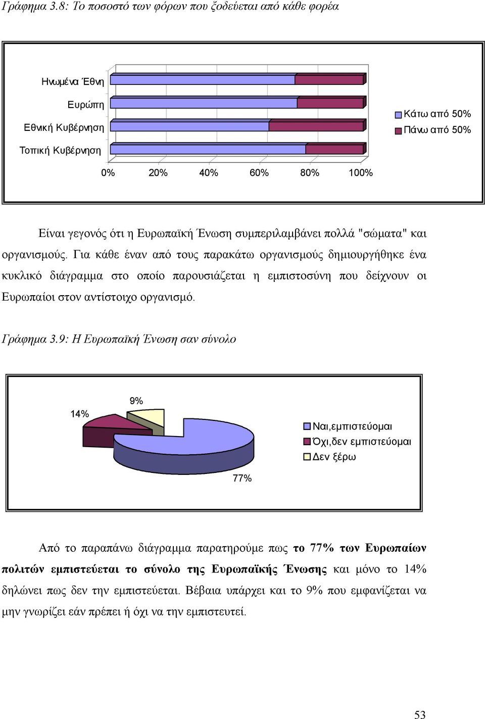 συµπεριλαµβάνει πολλά "σώµατα" και οργανισµούς.