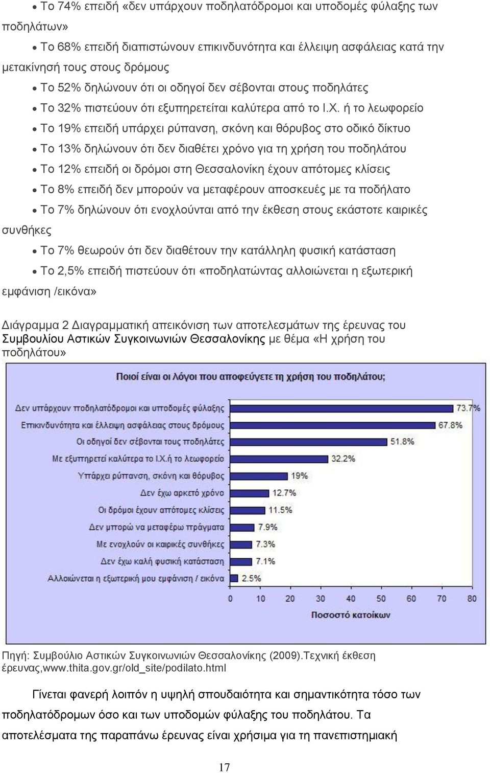 ή ην ιεσθνξείν Σν 19% επεηδή ππάξρεη ξχπαλζε, ζθφλε θαη ζφξπβνο ζην νδηθφ δίθηπν Σν 13% δειψλνπλ φηη δελ δηαζέηεη ρξφλν γηα ηε ρξήζε ηνπ πνδειάηνπ Σν 12% επεηδή νη δξφκνη ζηε Θεζζαινλίθε έρνπλ