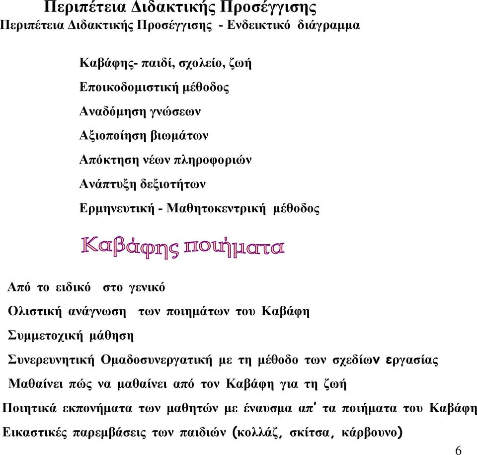 Ολιστική ανάγνωση των ποιημάτων του Καβάφη Συμμετοχική μάθηση Συνερευνητική Ομαδοσυνεργατική με τη μέθοδο των σχεδίων εργασίας Μαθαίνει πώς να