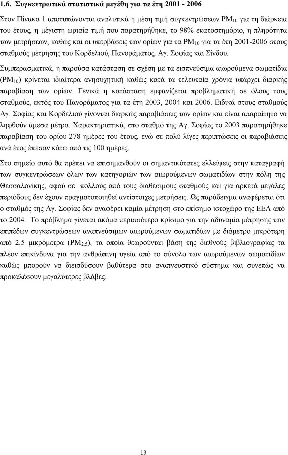 Συμπερασματικά, η παρούσα κατάσταση σε σχέση με τα εισπνεύσιμα αιωρούμενα σωματίδια (PM 10 ) κρίνεται ιδιαίτερα ανησυχητική καθώς κατά τα τελευταία χρόνια υπάρχει διαρκής παραβίαση των ορίων.