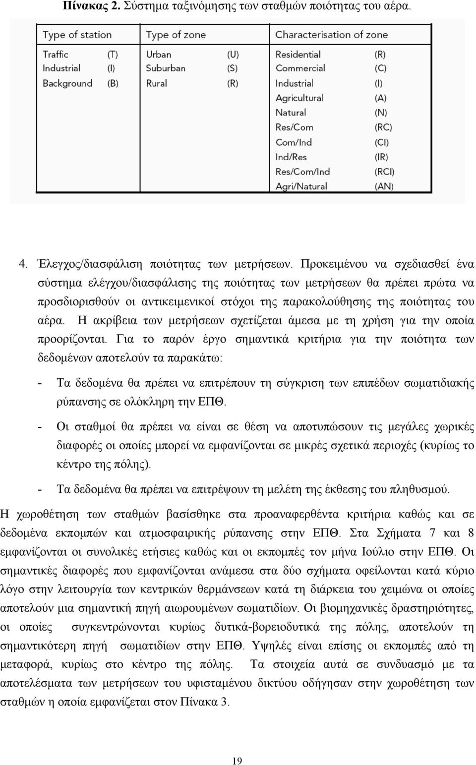 Η ακρίβεια των μετρήσεων σχετίζεται άμεσα με τη χρήση για την οποία προορίζονται.
