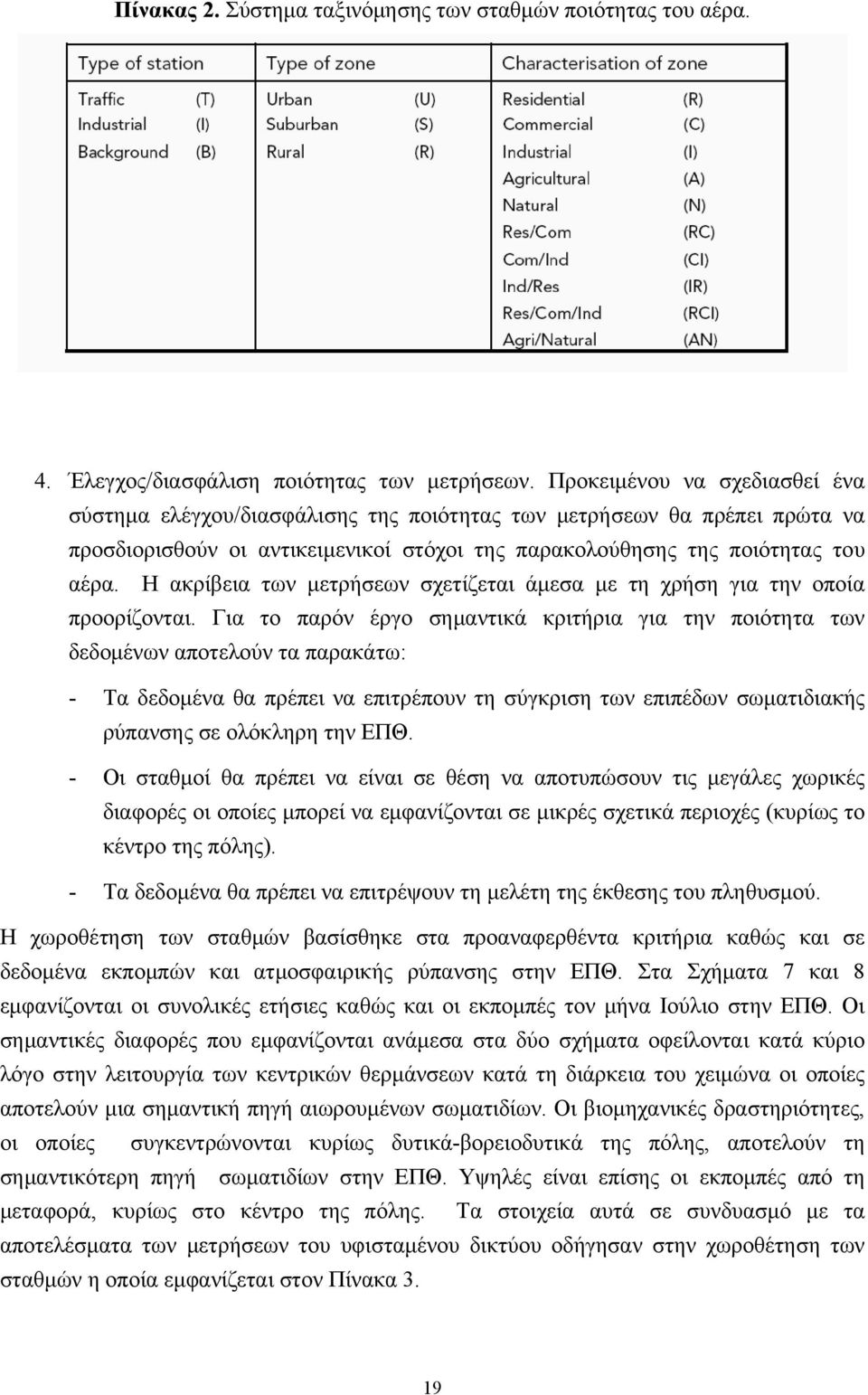 Η ακρίβεια των μετρήσεων σχετίζεται άμεσα με τη χρήση για την οποία προορίζονται.