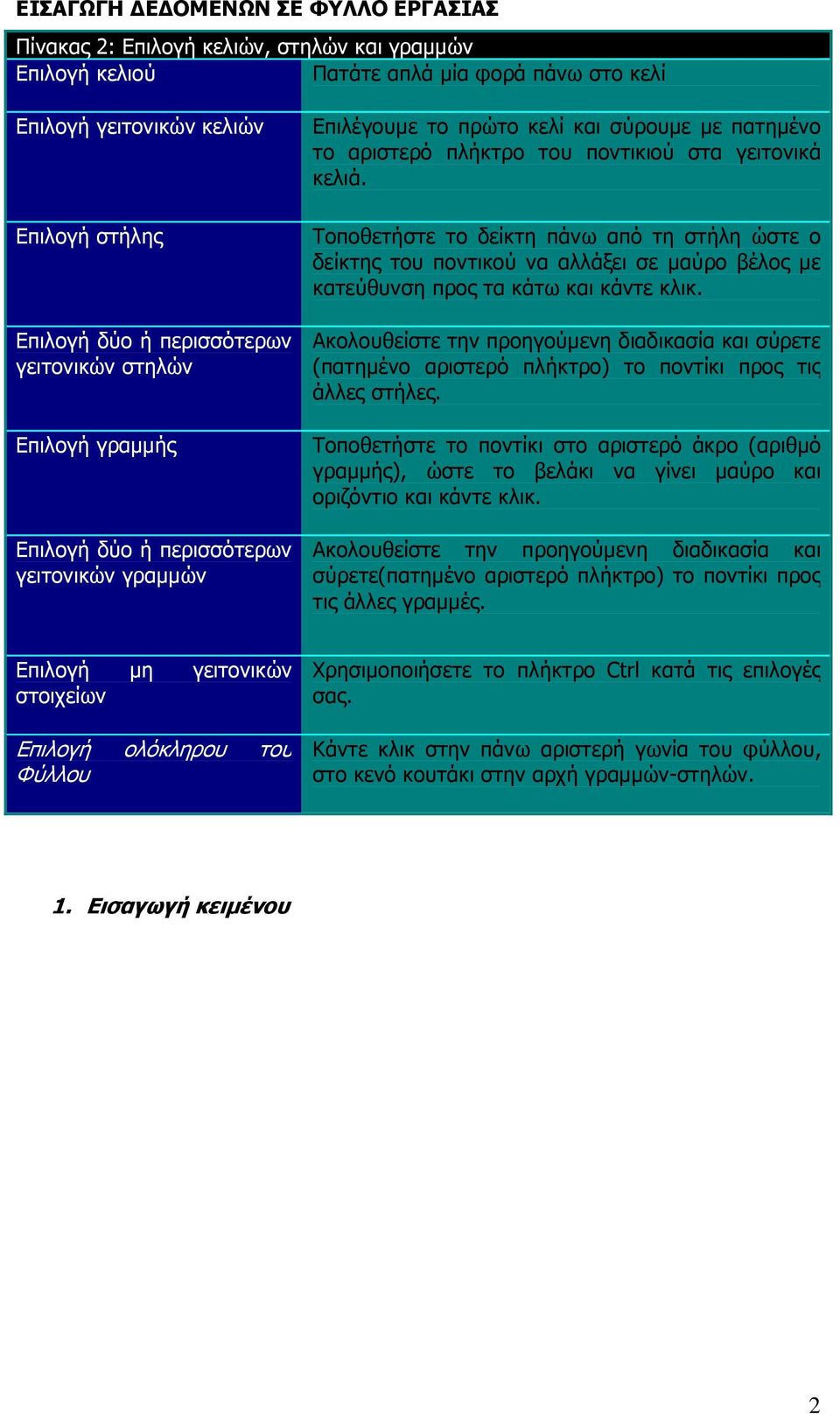 Τοποθετήστε το δείκτη πάνω από τη στήλη ώστε ο δείκτης του ποντικού να αλλάξει σε µαύρο βέλος µε κατεύθυνση προς τα κάτω και κάντε κλικ.