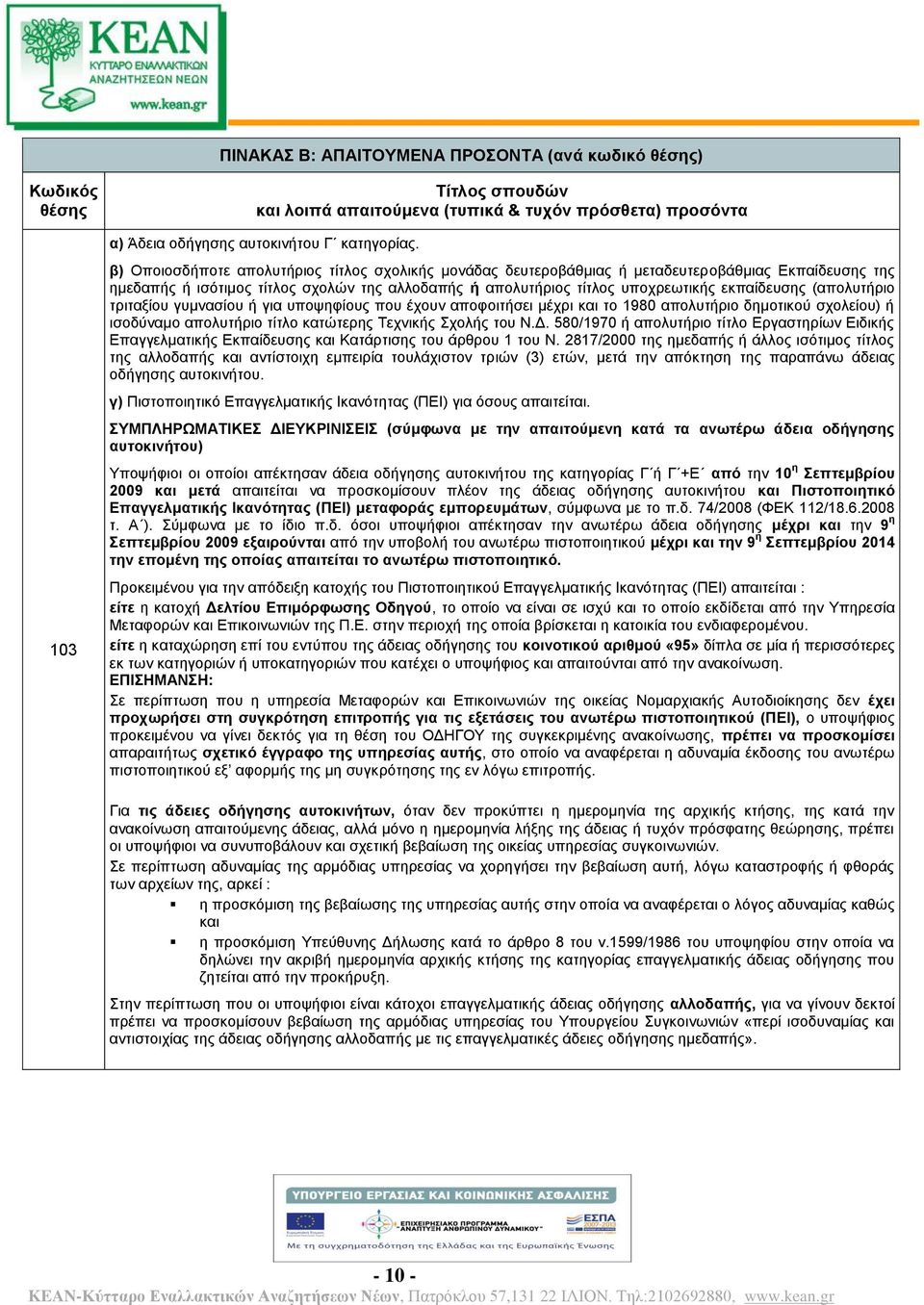 τριταξίου γυμνασίου για υποψηφίους που έχουν αποφοιτσει μέχρι και το 1980 απολυτριο δημοτικού σχολείου) ισοδύναμο απολυτριο τίτλο κατώτερης Τεχνικς Σχολς του Ν.Δ.