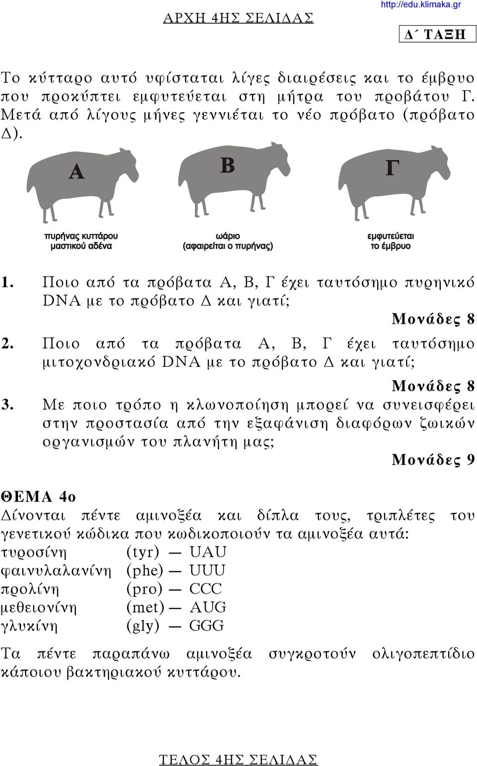 Με ποιο τρόπο η κλωνοποίηση μπορεί να συνεισφέρει στην προστασία από την εξαφάνιση διαφόρων ζωικών οργανισμών του πλανήτη μας; Μονάδες 9 ΘΕΜΑ 4ο ίνονται πέντε αμινοξέα και δίπλα τους, τριπλέτες του