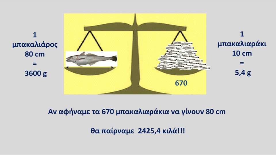 Αναφήναμετα670