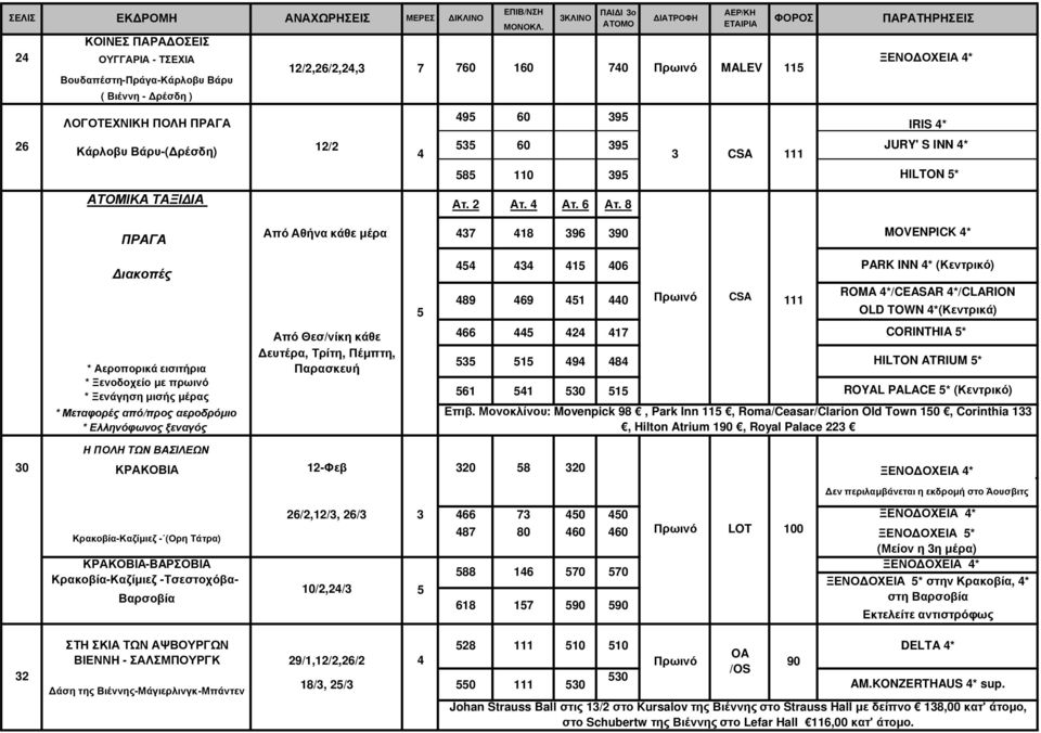 ΠΡΑΓΑ Από Αθήνα κάθε µέρα 37 1 396 390 MOVENPICK * ιακοπές * Αεροπορικά εισιτήρια * Ξενοδοχείο µε πρωινό * Ξενάγηση µισής µέρας * Μεταφορές από/προς αεροδρόµιο * Ελληνόφωνος ξεναγός 3 1 06 9 69 1 0