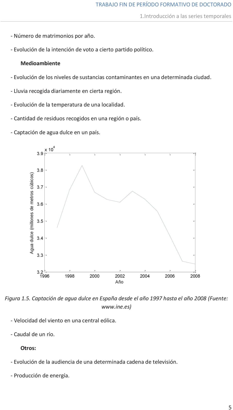 - Cantidad de residuos recogidos en una región o país. - Captación de agua dulce en un país. 3.9 x 104 Agua dulce (millones de metros cúbicos) 3.8 3.7 3.6 3.5 3.4 3.3 3.