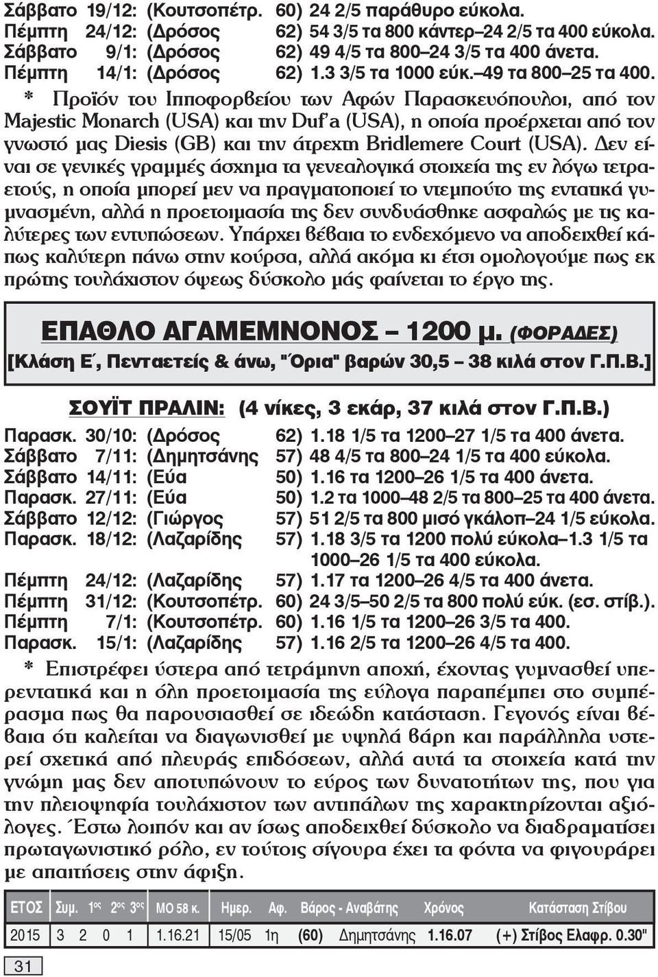 * Προϊόν του Ιπποφορβείου των Αφών Παρασκευόπουλοι, από τον Majestic Monarch (USA) και την Duf'a (USA), η οποία προέρχεται από τον γνωστό μας Diesis (GB) και την άτρεχτη Bridlemere Court (USA).
