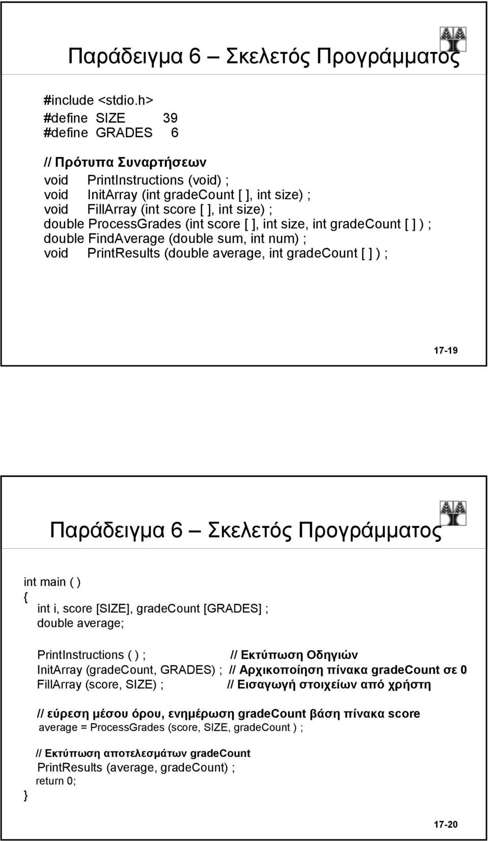 ProcessGrades (int score [ ], int size, int gradecount [ ] ) ; double FindAverage (double sum, int num) ; void PrintResults (double average, int gradecount [ ] ) ; 17-19 Παράδειγμα 6 Σκελετός