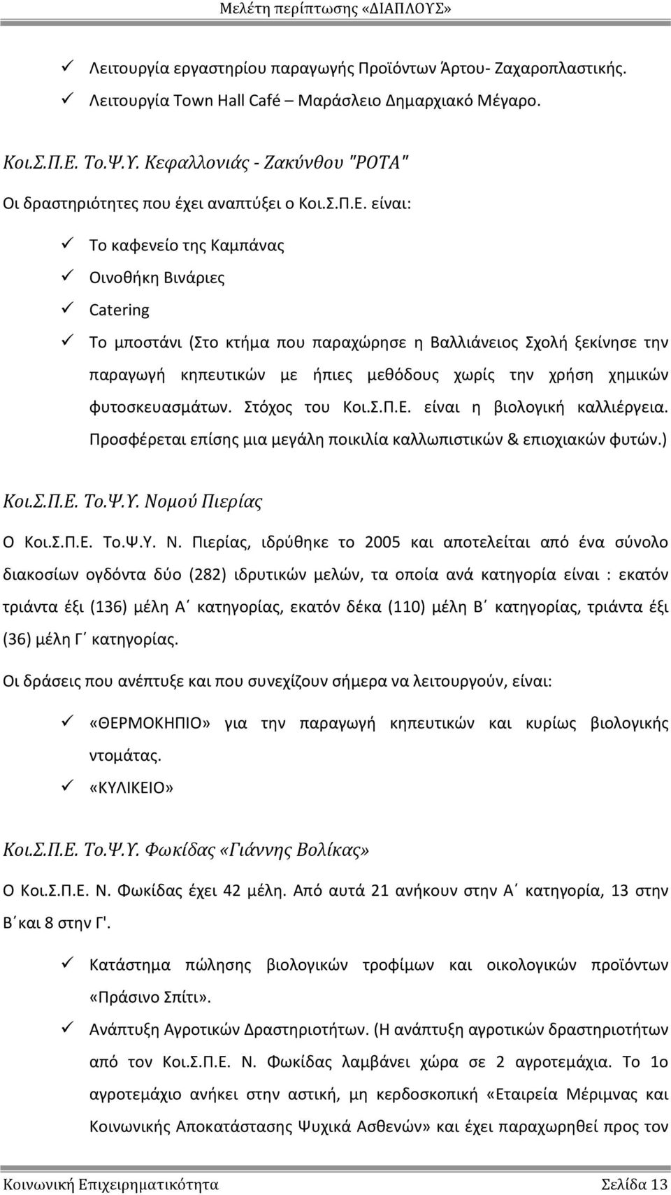 είναι: Το καφενείο της Καμπάνας Οινοθήκη Βινάριες Catering Το μποστάνι (Στο κτήμα που παραχώρησε η Βαλλιάνειος Σχολή ξεκίνησε την παραγωγή κηπευτικών με ήπιες μεθόδους χωρίς την χρήση χημικών