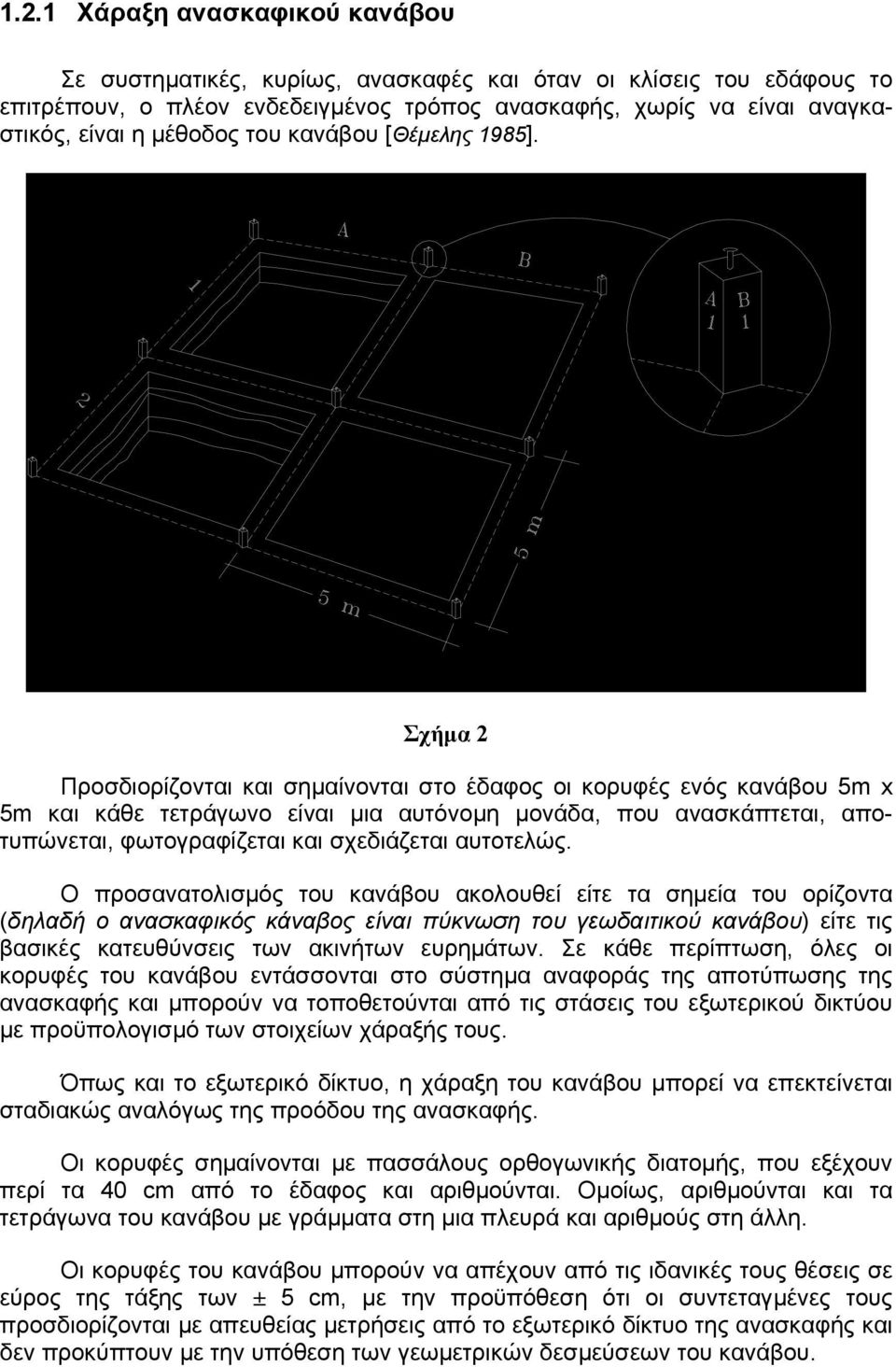 Σχήµα 2 Προσδιορίζονται και σηµαίνονται στο έδαφος οι κορυφές ενός κανάβου 5m x 5m και κάθε τετράγωνο είναι µια αυτόνοµη µονάδα, που ανασκάπτεται, αποτυπώνεται, φωτογραφίζεται και σχεδιάζεται