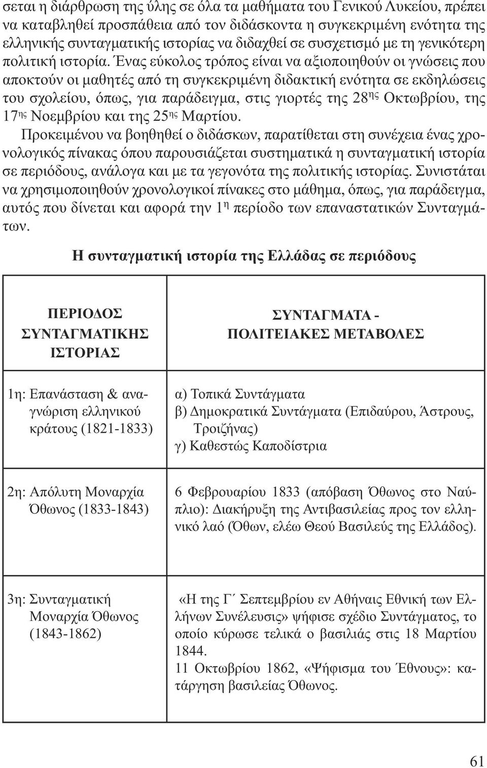 Ένας εύκολος τρόπος είναι να αξιοποιηθούν οι γνώσεις που αποκτούν οι µαθητές από τη συγκεκριµένη διδακτική ενότητα σε εκδηλώσεις του σχολείου, όπως, για παράδειγµα, στις γιορτές της 28 ης Οκτωβρίου,