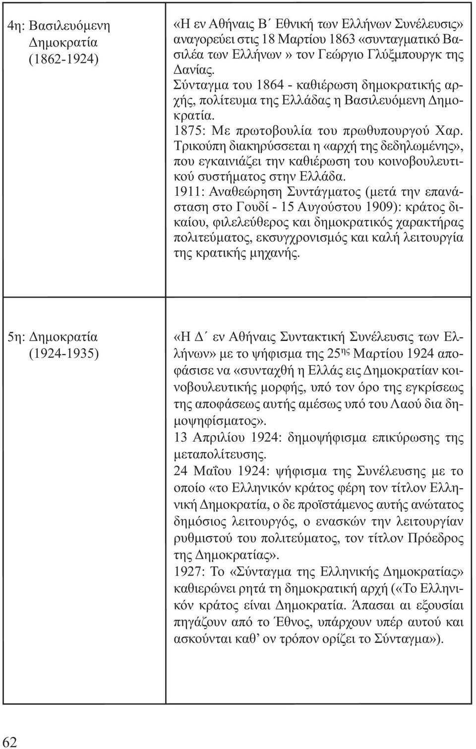 Τρικούπη διακηρύσσεται η «αρχή της δεδηλωµένης», που εγκαινιάζει την καθιέρωση του κοινοβουλευτικού συστήµατος στην Ελλάδα.