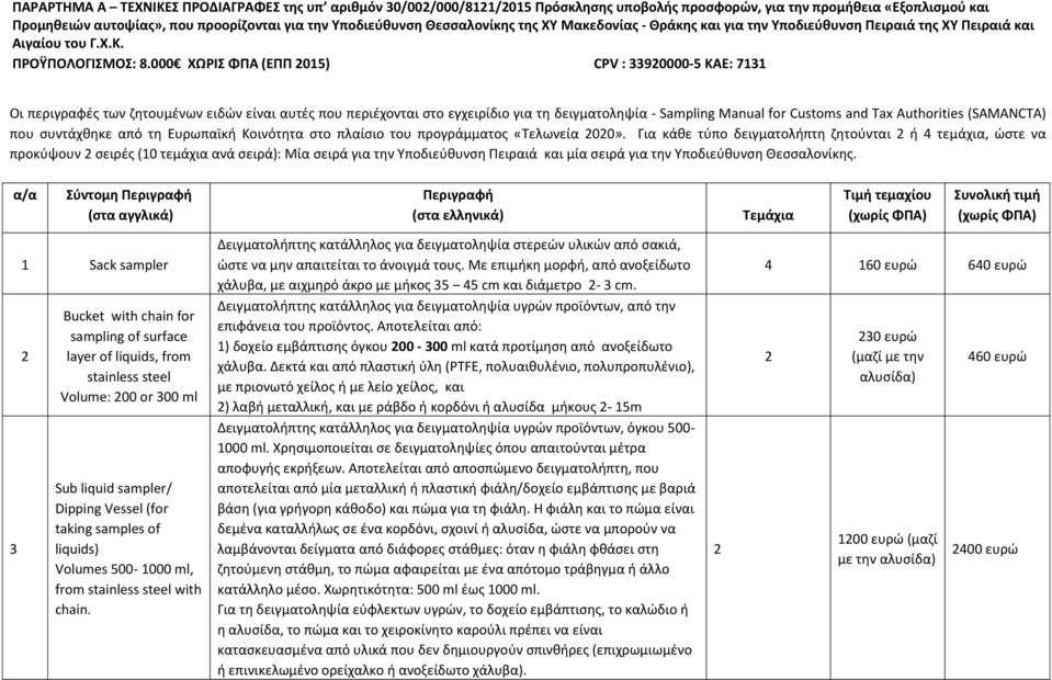 000 ΧΩΡΙΣ ΦΠΑ (ΕΠΠ 2015) CPV : 33920000-5 ΚΑΕ: 7131 Οι περιγραφές των ζητουμένων ειδών είναι αυτές που περιέχονται στο εγχειρίδιο για τη δειγματοληψία - Sampling Manual for Customs and Tax