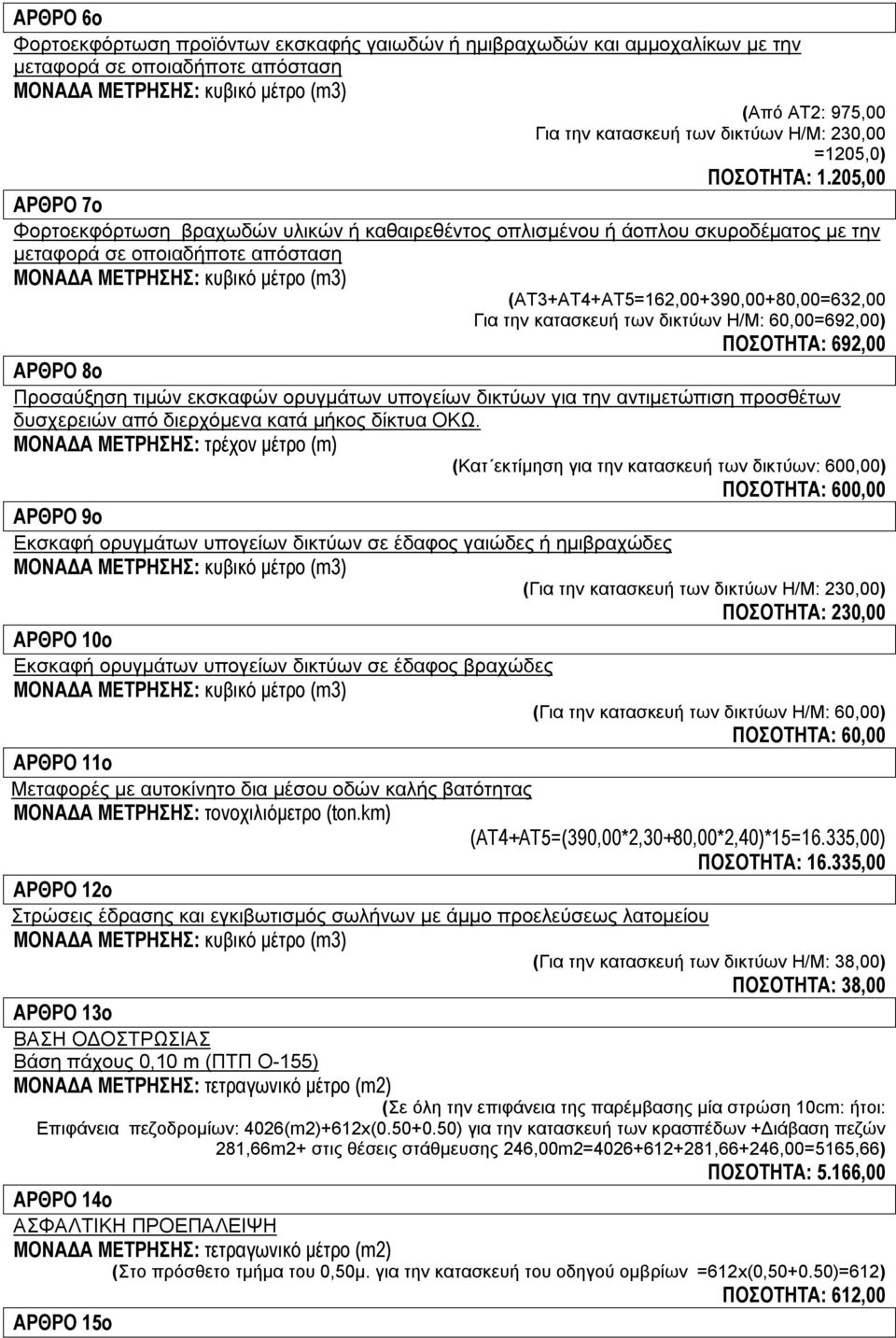 δικτύων Η/Μ: 60,00=692,00) ΠΟΣΟΤΗΤΑ: 692,00 ΑΡΘΡΟ 8ο Προσαύξηση τιμών εκσκαφών ορυγμάτων υπογείων δικτύων για την αντιμετώπιση προσθέτων δυσχερειών από διερχόμενα κατά μήκος δίκτυα ΟΚΩ.