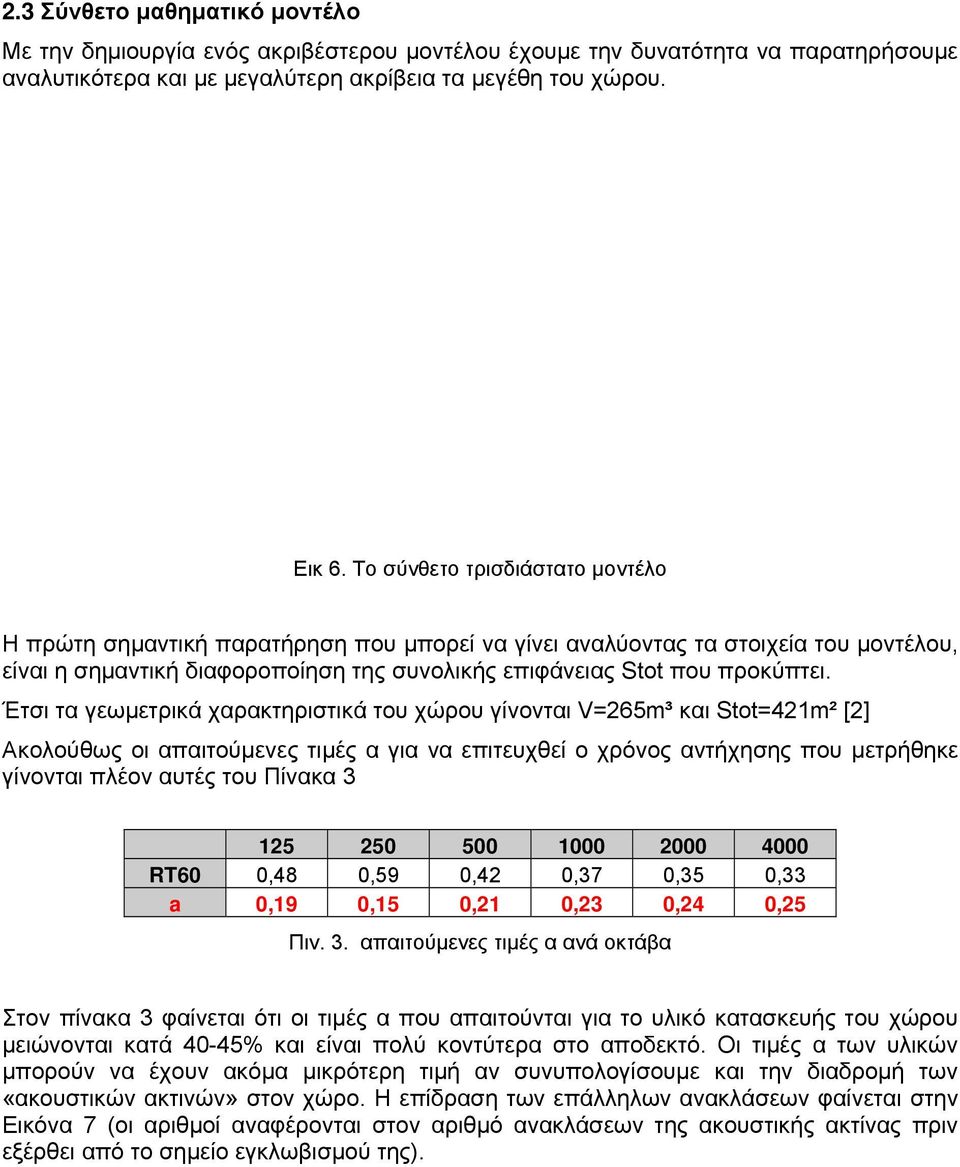 Έτσι τα γεωμετρικά χαρακτηριστικά του χώρου γίνονται V=265m³ και Stot=421m² [2] Ακολούθως οι απαιτούμενες τιμές α για να επιτευχθεί ο χρόνος αντήχησης που μετρήθηκε γίνονται πλέον αυτές του Πίνακα 3