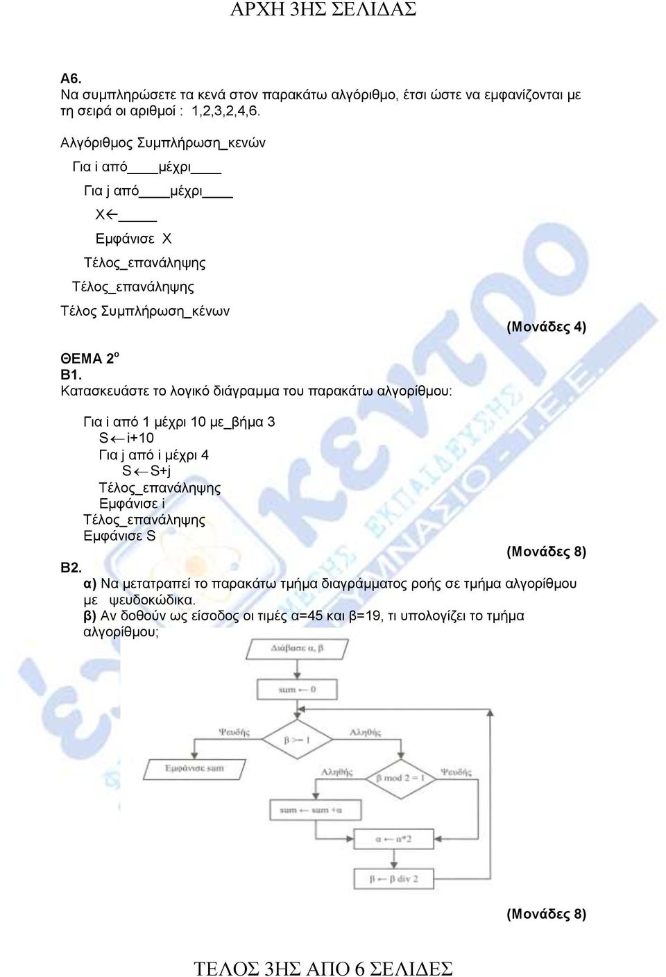 Κατασκευάστε το λογικό διάγραμμα του παρακάτω αλγορίθμου: Για i από 1 μέχρι 10 με_βήμα 3 S i+10 Για j από i μέχρι 4 S S+j Εμφάνισε i Εμφάνισε S Β2.