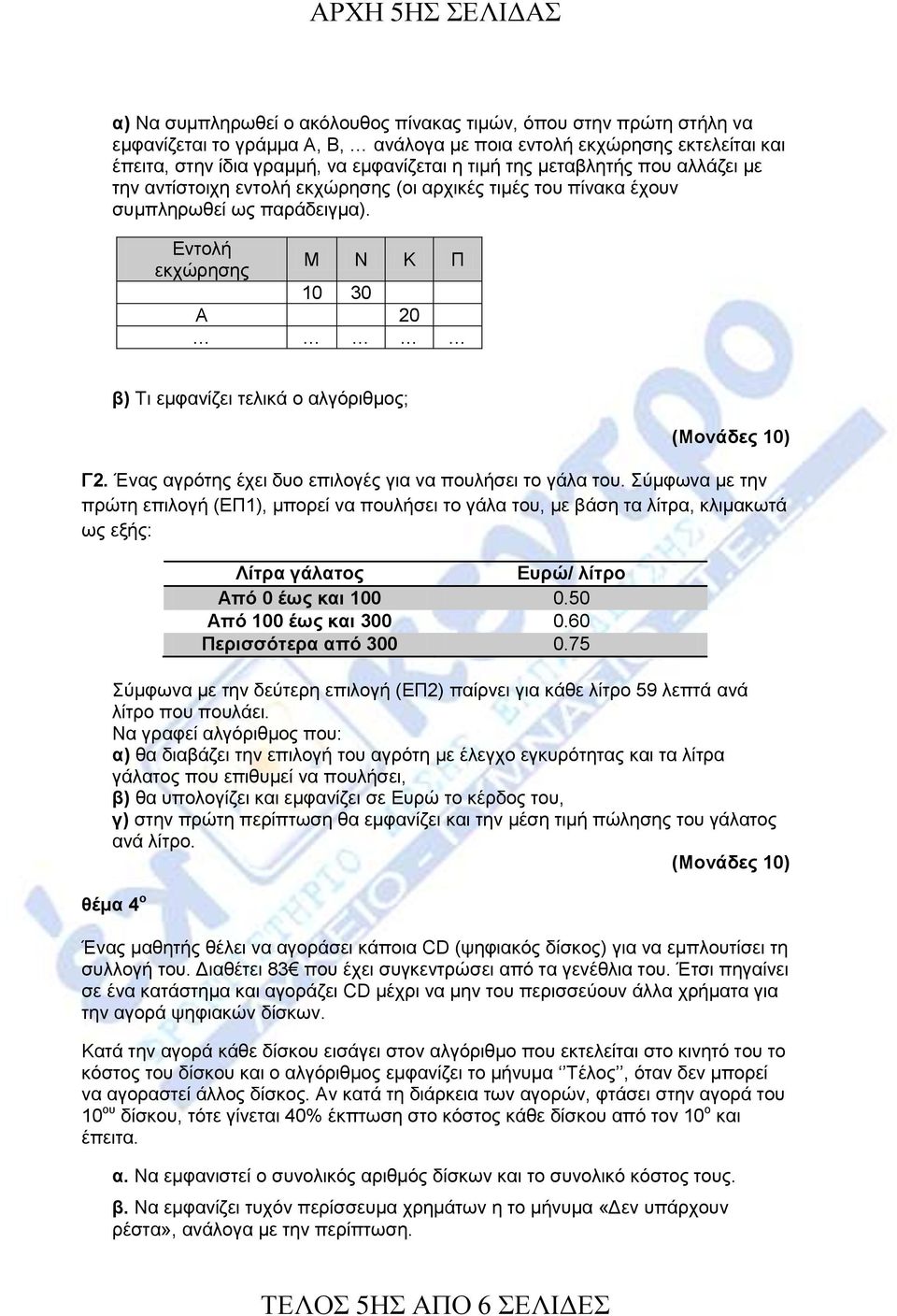 Εντολή εκχώρησης Μ Ν Κ Π 10 30 Α 20 β) Τι εμφανίζει τελικά ο αλγόριθμος; (Μονάδες 10) Γ2. Ένας αγρότης έχει δυο επιλογές για να πουλήσει το γάλα του.