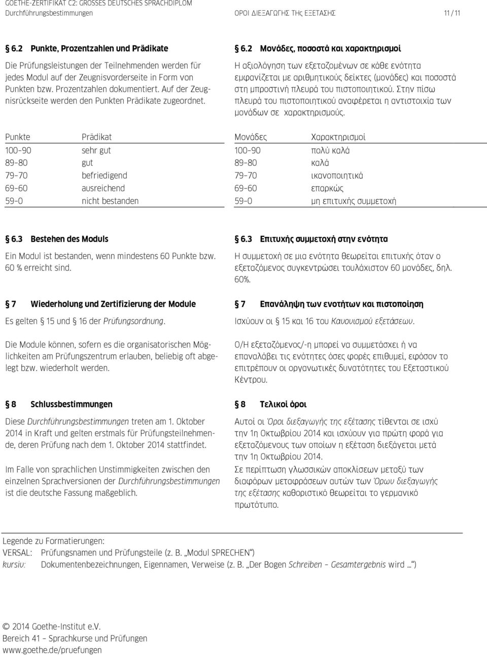 Auf der Zeugnisrückseite werden den Punkten Prädikate zugeordnet. 6.