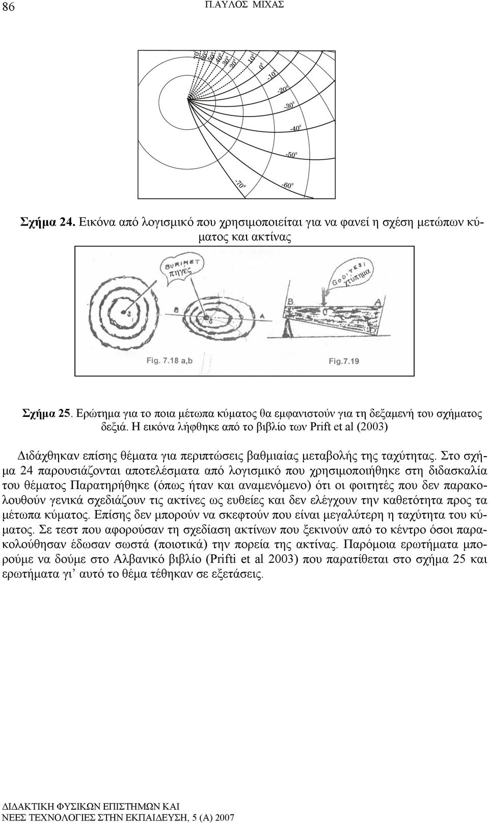 Η εικόνα λήφθηκε από το βιβλίο των Prift et al (2003) Διδάχθηκαν επίσης θέματα για περιπτώσεις βαθμιαίας μεταβολής της ταχύτητας.