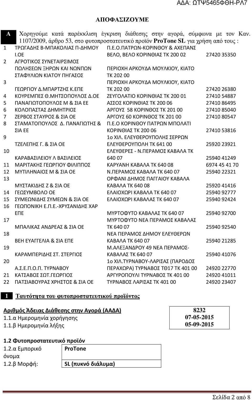 ΠΑΤΡΩΝ-ΚΟΡΙΝΘΟΥ & ΑΧΕΠΑΝΣ ΒΕΛΟ, ΒΕΛΟ ΚΟΡΙΝΘΙΑΣ ΤΚ 20002 2742035350 2 ΑΓΡΟΤΙΚΟΣ ΣΥΝΕΤΑΙΡΣΙΜΟΣ ΠΩΛΗΣΕΩΝ ΞΗΡΩΝ ΚΑΙ ΝΩΝΠΩΝ ΣΤΑΦΥΛΙΩΝ ΚΙΑΤΟΥ ΠΗΓΑΣΟΣ ΠΕΡΙΟΧΗ ΑΡΚΟΥΔΑ ΜΟΥΛΚΙΟΥ, ΚΙΑΤΟ ΤΚ 20200 3 ΓEΩPΓIOY Δ.