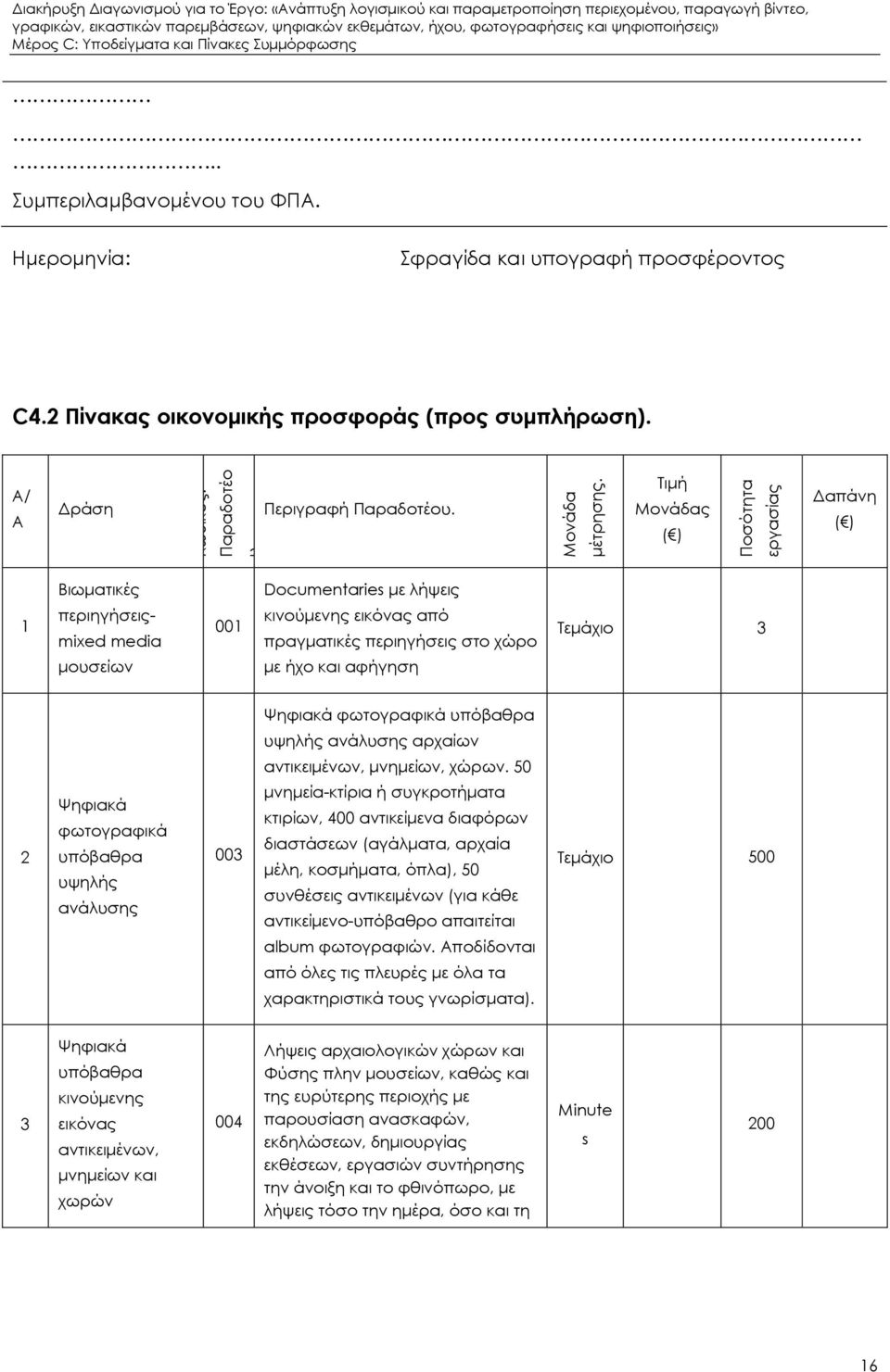 Τιµή Μονάδας ( ) Ποσότητα εργασίας απάνη ( ) 1 Βιωµατικές περιηγήσειςmixed media µουσείων 001 Documentaries µε λήψεις κινούµενης εικόνας από πραγµατικές περιηγήσεις στο χώρο µε ήχο και αφήγηση