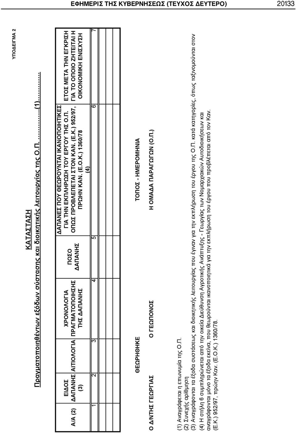 (Ε.Ο.Κ.) 1360/78 (4) ΕΤΟΣ ΜΕΤΑ ΤΗΝ ΕΓΚΡΙΣΗ ΓΙΑ ΤΟ ΟΠΟΙΟ ΖΗΤΕΙΤΑΙ Η ΟΙΚΟΝΟΜΙΚΗ ΕΝΙΣΧΥΣΗ 1 2 3 4 5 6 7 ΘΕΩΡΗΘΗΚΕ ΤΟΠΟΣ - ΗΜΕΡΟΜΗΝΙΑ Ο Δ/ΝΤΗΣ ΓΕΩΡΓΙΑΣ Ο ΓΕΩΠΟΝΟΣ Η ΟΜΑΔΑ ΠΑΡΑΓΩΓΩΝ (Ο.Π.) (1) Αναγράφεται η επωνυμία της Ο.
