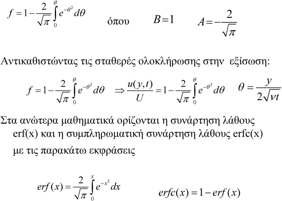 συνάρτηση λάθους erf(x) και η συμπληρωματική συνάρτηση λάθους