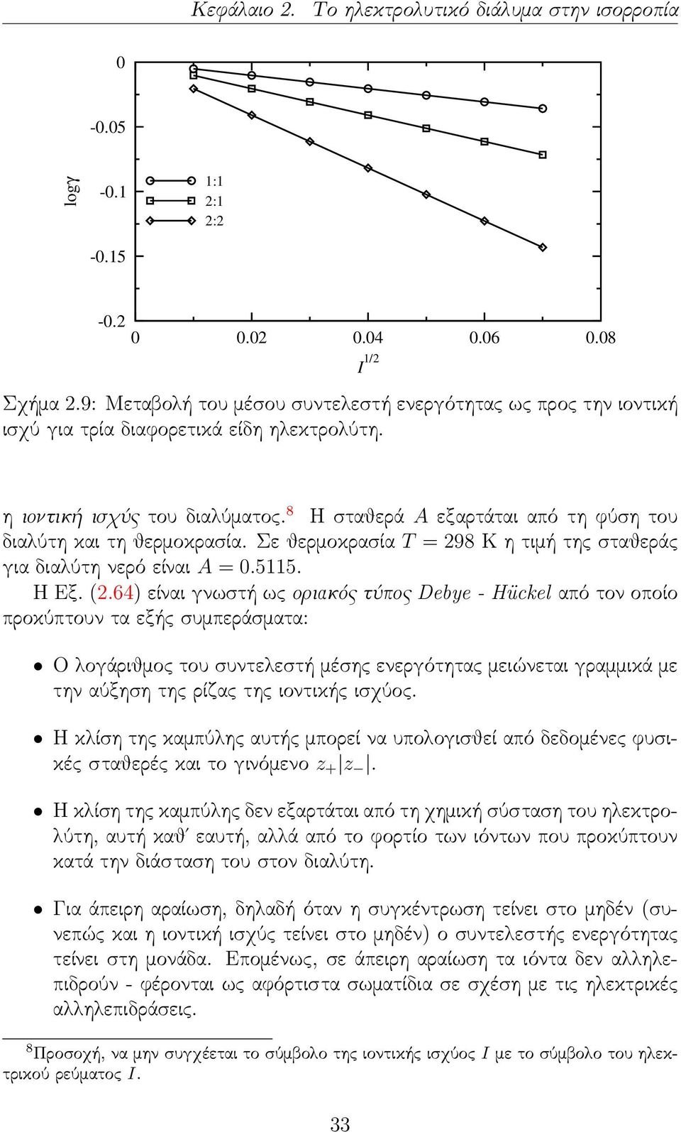 8 Η σταθερά A εξαρτάται από τη φύση του διαλύτη και τη θερμοκρασία. Σε θερμοκρασία T = 298 Κ η τιμή της σταθεράς για διαλύτη νερό είναι A = 0.5115. Η Εξ. (2.