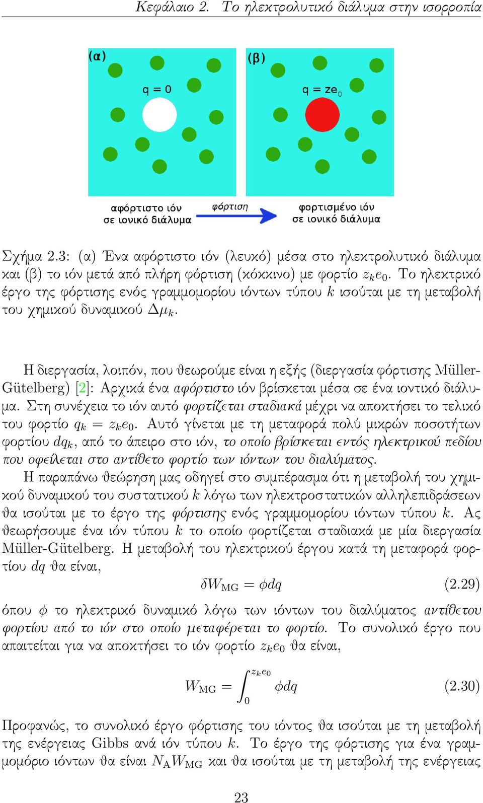 Η διεργασία, λοιπόν, που θεωρούμε είναι η εξής (διεργασία φόρτισης Müller- Gütelberg) [2]: Αρχικά ένα αφόρτιστο ιόν βρίσκεται μέσα σε ένα ιοντικό διάλυμα.