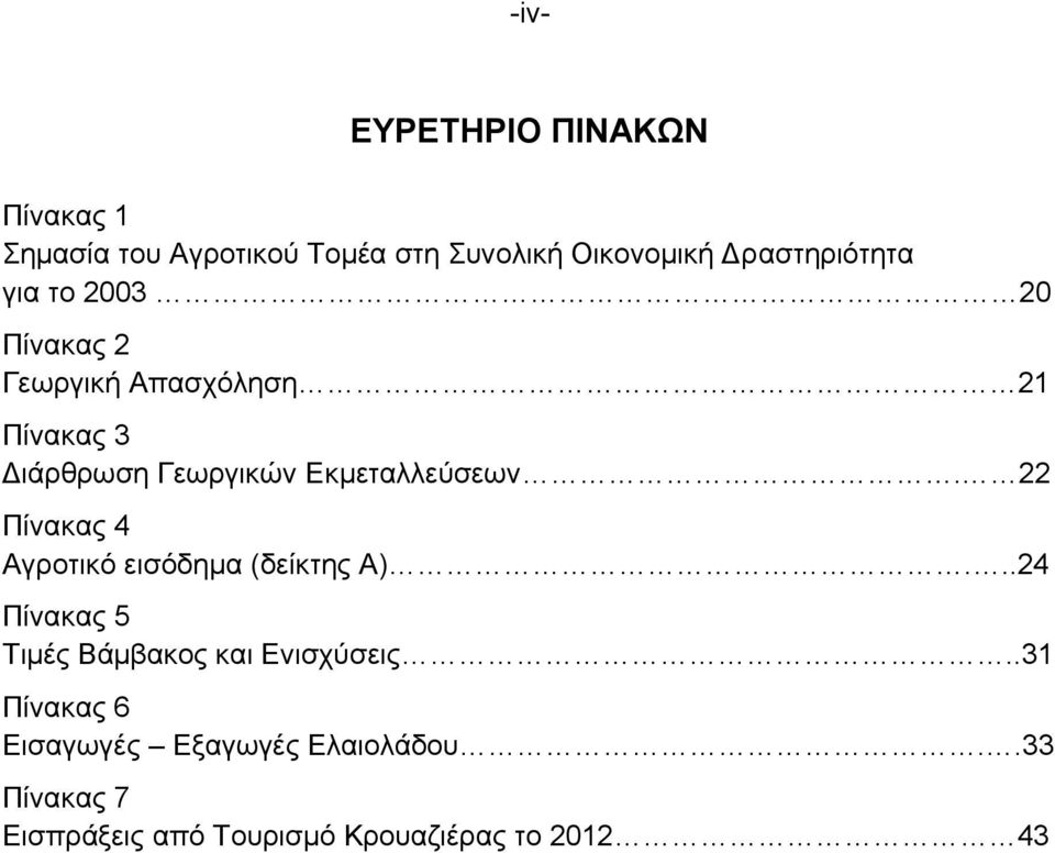 Εκμεταλλεύσεων. 22 Πίνακας 4 Αγροτικό εισόδημα (δείκτης Α).