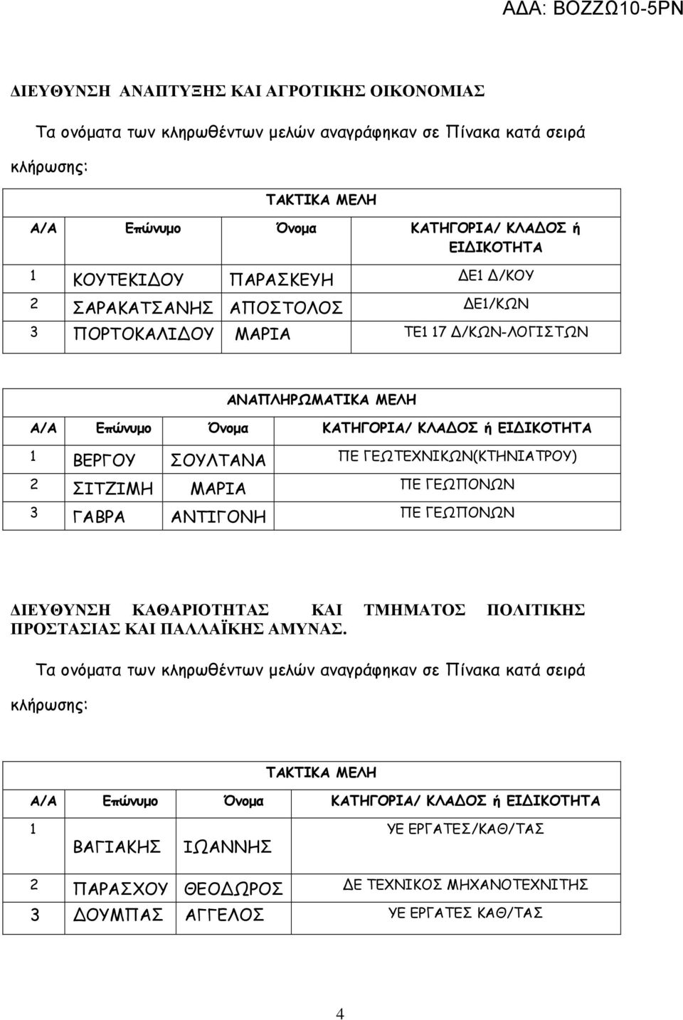 3 ΓΑΒΡΑ ΑΝΤΙΓΟΝΗ ΠΕ ΓΕΩΠΟΝΩΝ ΙΕΥΘΥΝΣΗ ΚΑΘΑΡΙΟΤΗΤΑΣ ΚΑΙ ΤΜΗΜΑΤΟΣ ΠΟΛΙΤΙΚΗΣ ΠΡΟΣΤΑΣΙΑΣ ΚΑΙ ΠΑΛΛΑΪΚΗΣ ΑΜΥΝΑΣ.