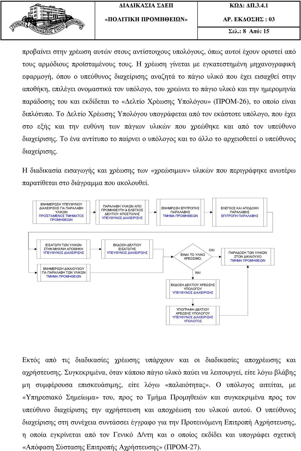 υλικό και την ηµεροµηνία παράδοσης του και εκδίδεται το «ελτίο Χρέωσης Υπολόγου» (ΠΡΟΜ-26), το οποίο είναι διπλότυπο.