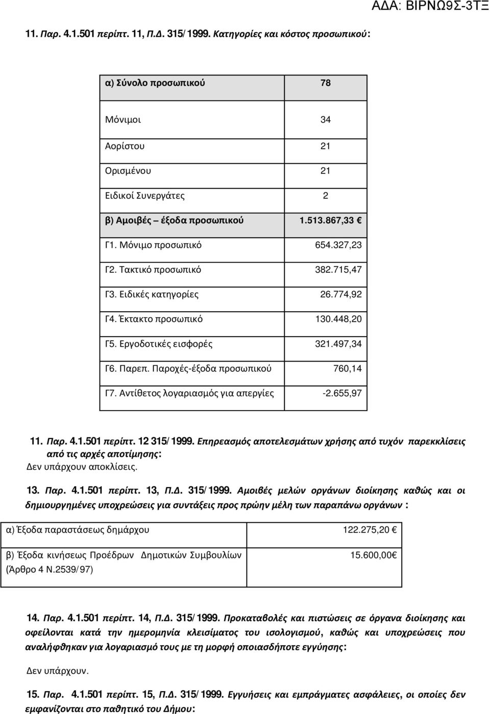 Παροχές-έξοδα προσωπικού 760,4 Γ7. Αντίθετος λογαριασμός για απεργίες -2.655,97. Παρ. 4..50 περίπτ. 2 35/999.