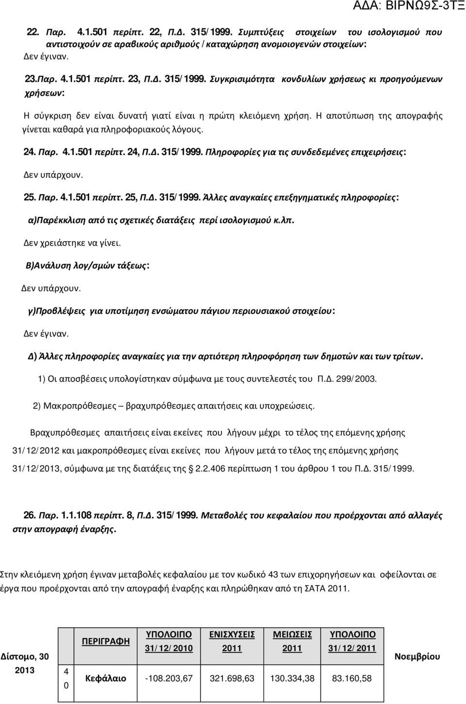 Πληροφορίες για τις συνδεδεμένες επιχειρήσεις: Δεν υπάρχουν. 25. Παρ. 4..50 περίπτ. 25, Π.Δ. 35/999.