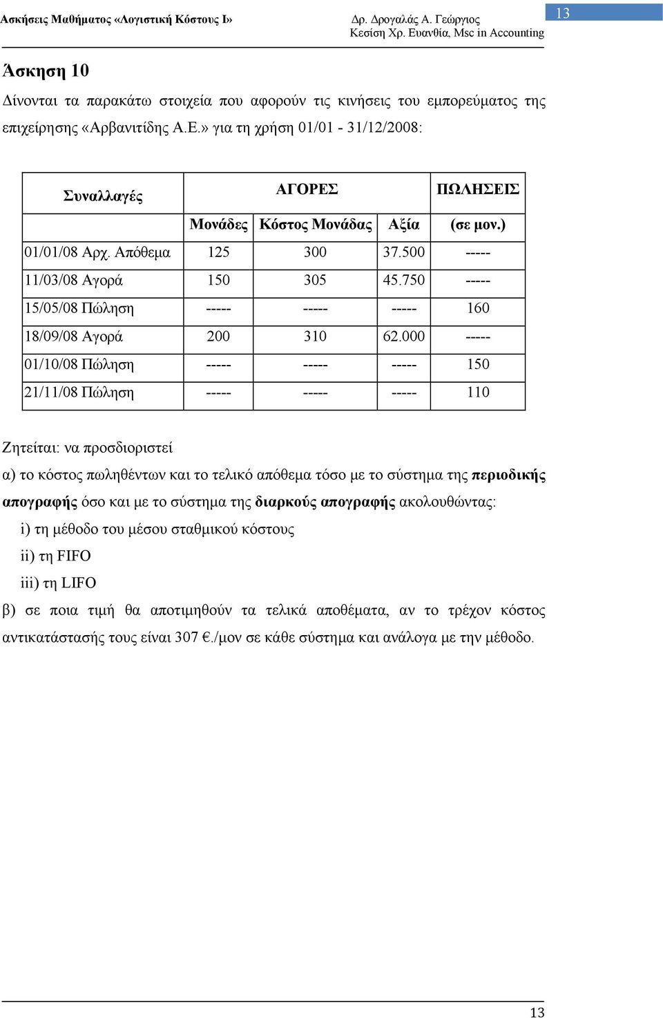 750 ----- 15/05/08 Πώληση ----- ----- ----- 160 18/09/08 Αγορά 200 310 62.