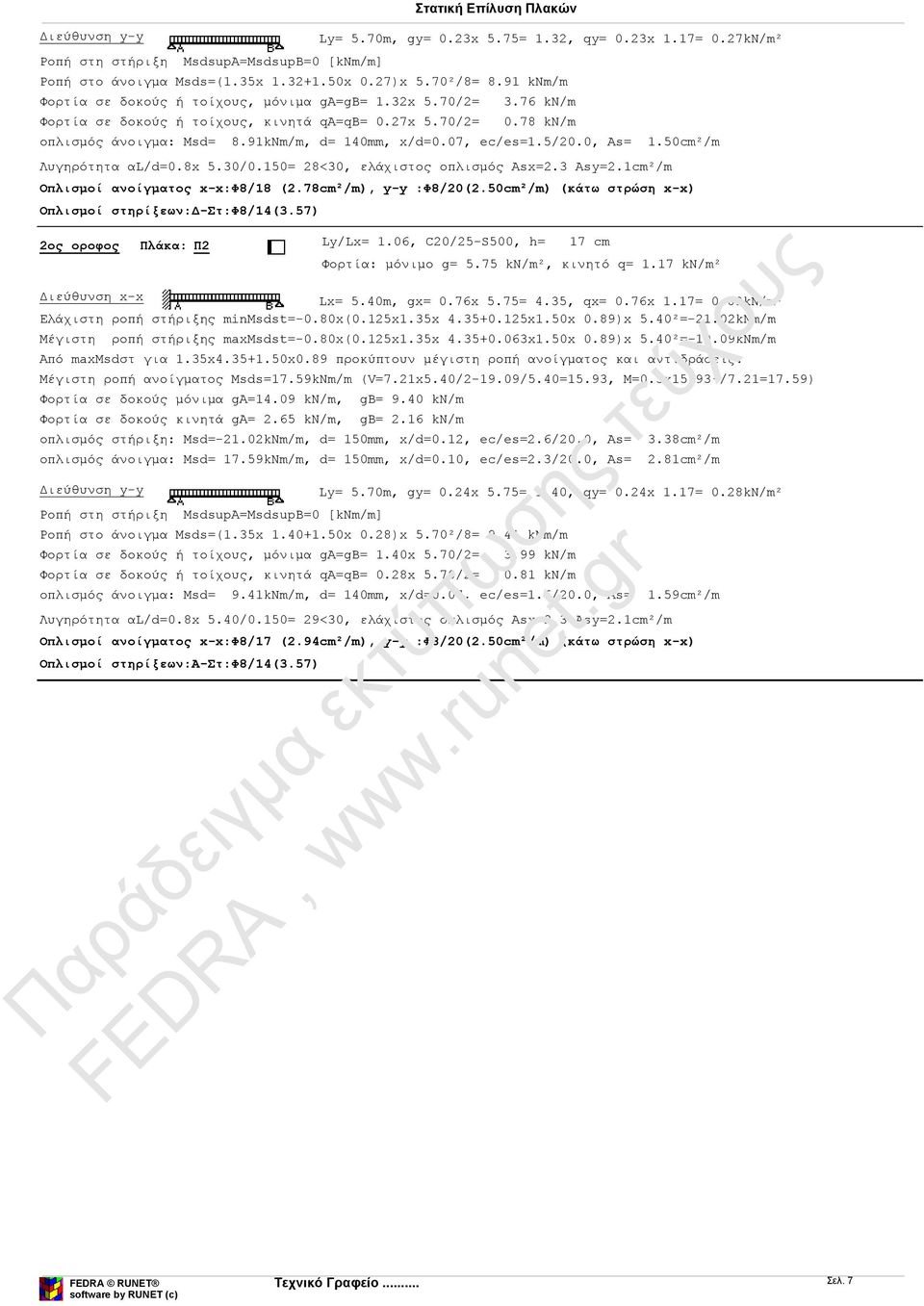 07, ec/es=1.5/20.0, As= 1.50cm²/m Λυγηρότητα αl/d=0.8x 5.30/0.150= 28<30, ελάχιστος οπλισμός Asx=2.3 Asy=2.1cm²/m Οπλισμοί ανοίγματος x-x:φ8/18 (2.78cm²/m), y-y :Φ8/20(2.