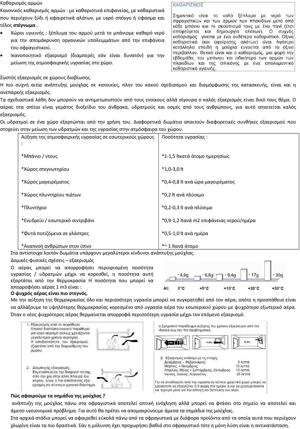 Ικανοποιητικό εξαερισμό (διαμπερές εάν είναι δυνατόν) για την μείωση της ατμοσφαιρικής υγρασίας στο χώρο. Σωστός εξαερισμός σε χώρους διαβίωσης.