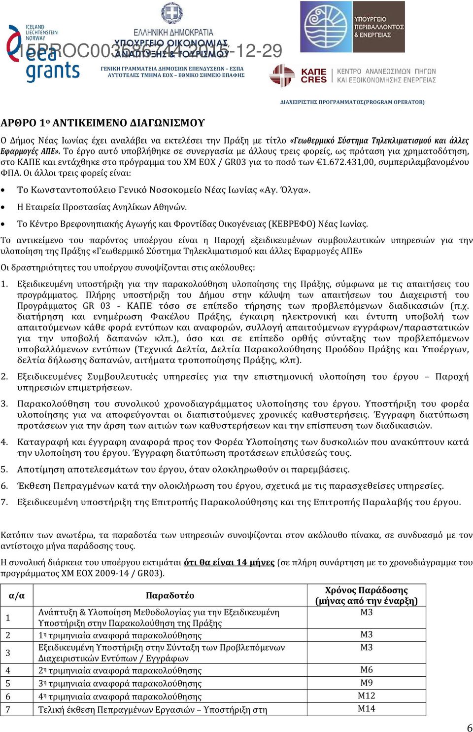 431,00, συμπεριλαμβανομένου ΦΠΑ. Οι άλλοι τρεις φορείς είναι: Το Κωνσταντοπούλειο Γενικό Νοσοκομείο Νέας Ιωνίας «Αγ. Όλγα». Η Εταιρεία Προστασίας Ανηλίκων Αθηνών.