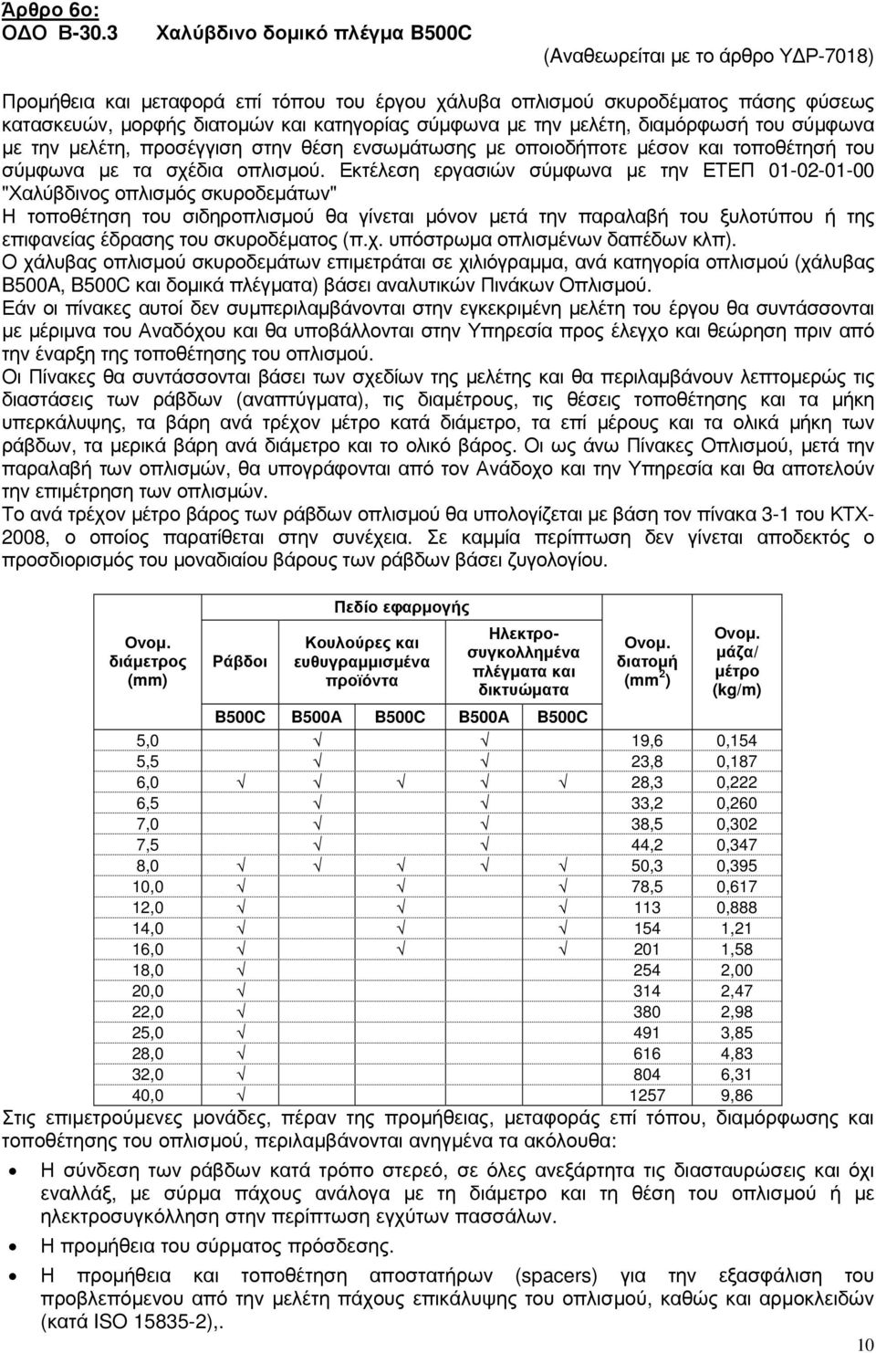 σύµφωνα µε την µελέτη, διαµόρφωσή του σύµφωνα µε την µελέτη, προσέγγιση στην θέση ενσωµάτωσης µε οποιοδήποτε µέσον και τοποθέτησή του σύµφωνα µε τα σχέδια οπλισµού.