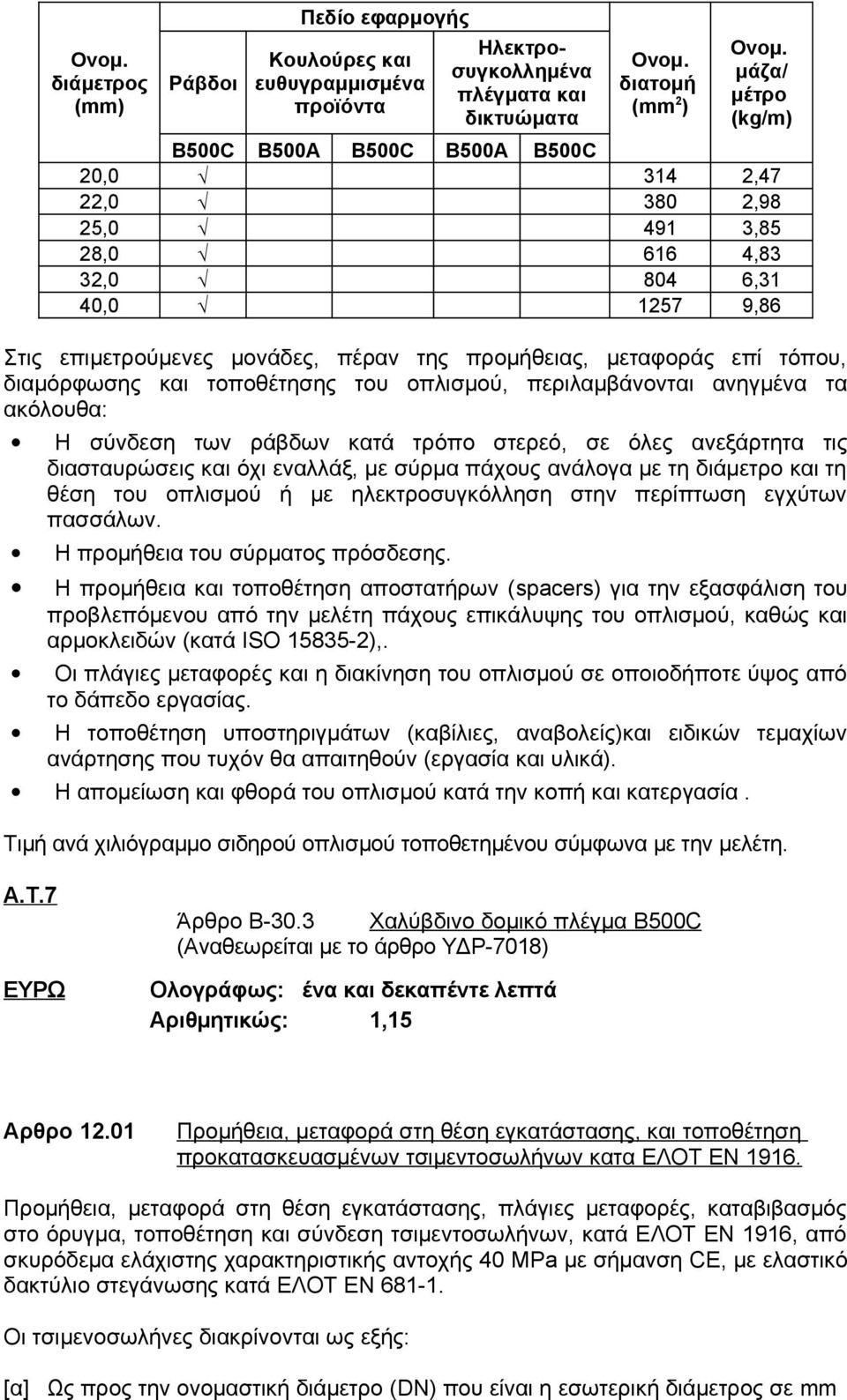 τόπου, διαμόρφωσης και τοποθέτησης του οπλισμού, περιλαμβάνονται ανηγμένα τα ακόλουθα: Η σύνδεση των ράβδων κατά τρόπο στερεό, σε όλες ανεξάρτητα τις διασταυρώσεις και όχι εναλλάξ, με σύρμα πάχους